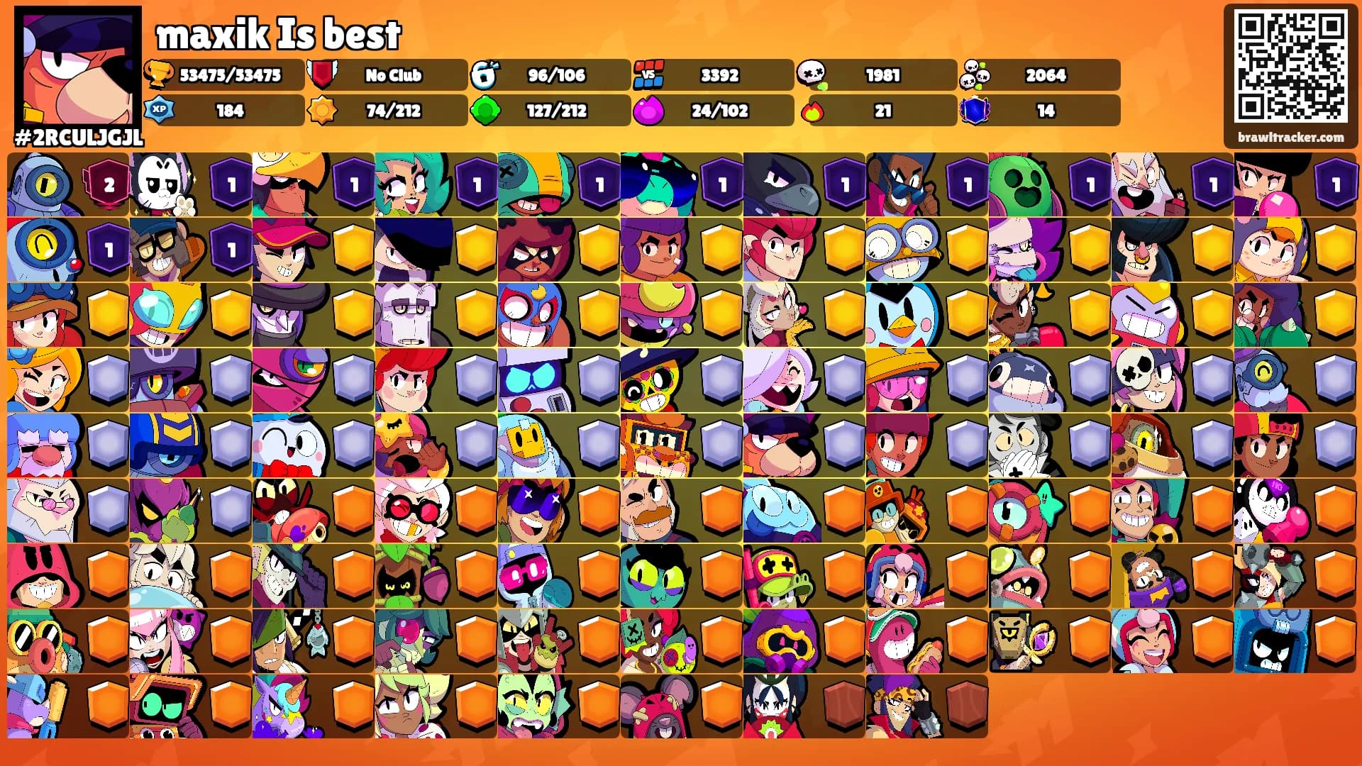 maxik Is best's Ranks