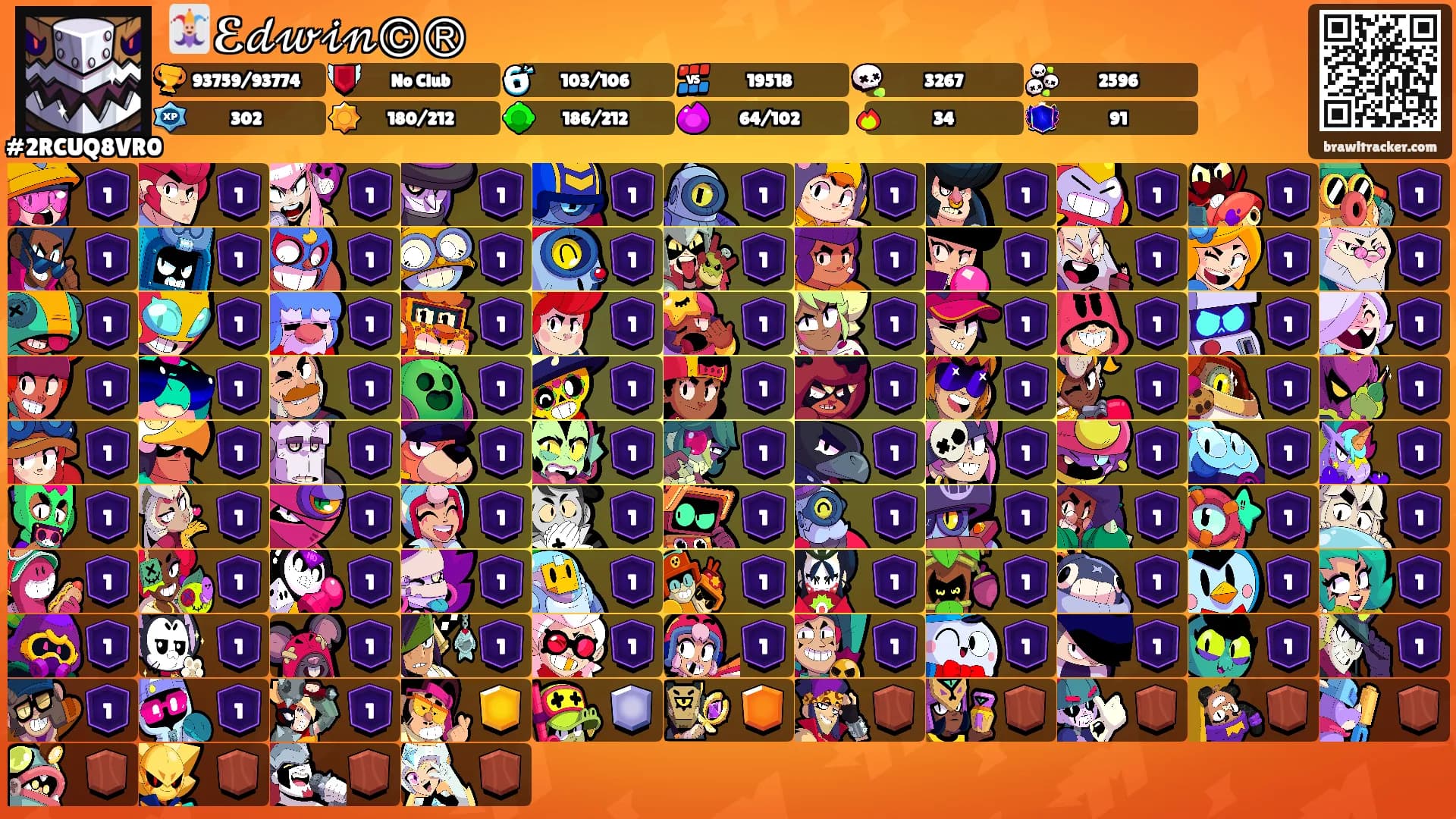 🃏ℰ𝒹𝓌𝒾𝓃ⒸⓇ's Ranks