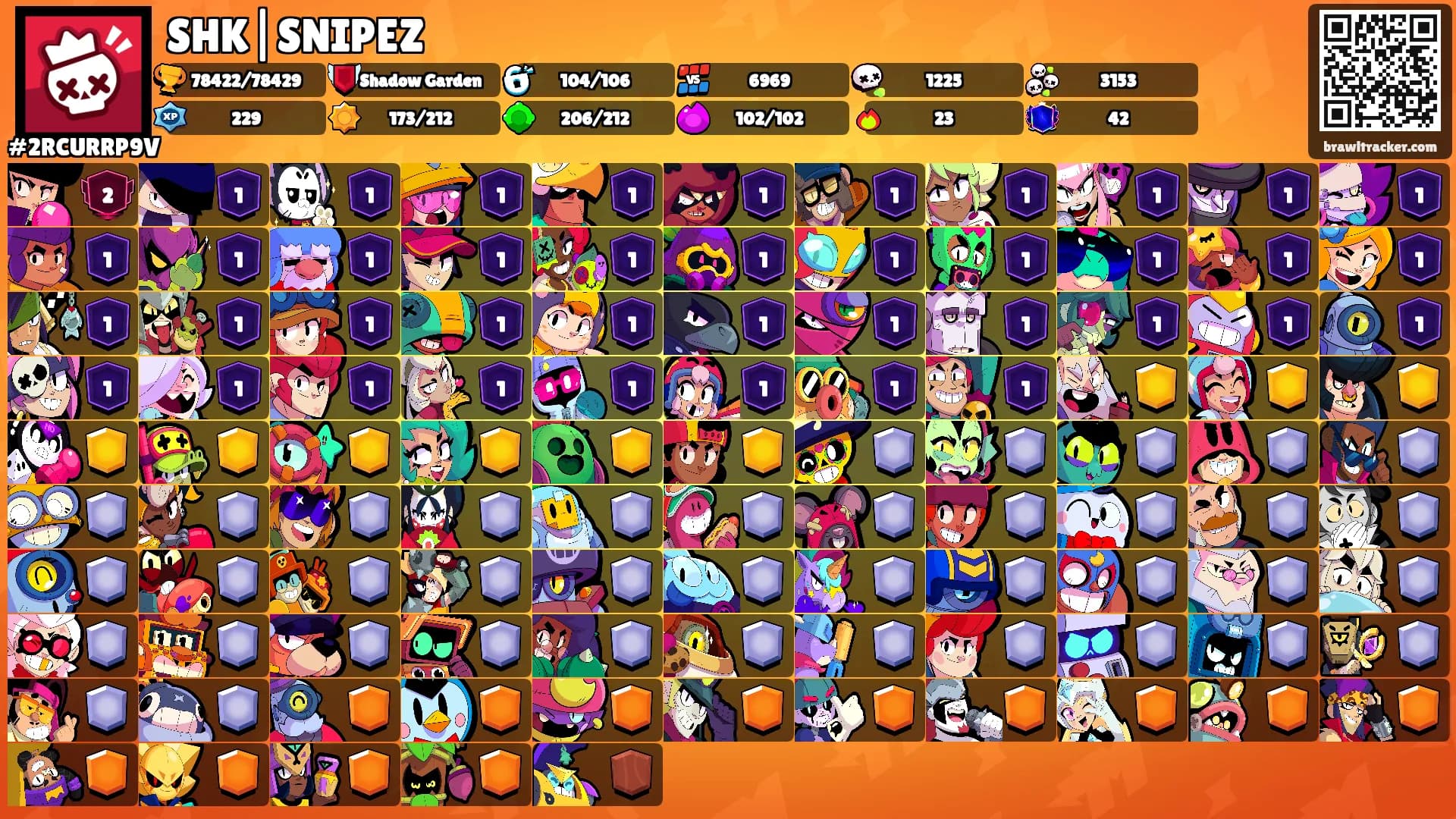 SHK|SNIPEZ's Ranks