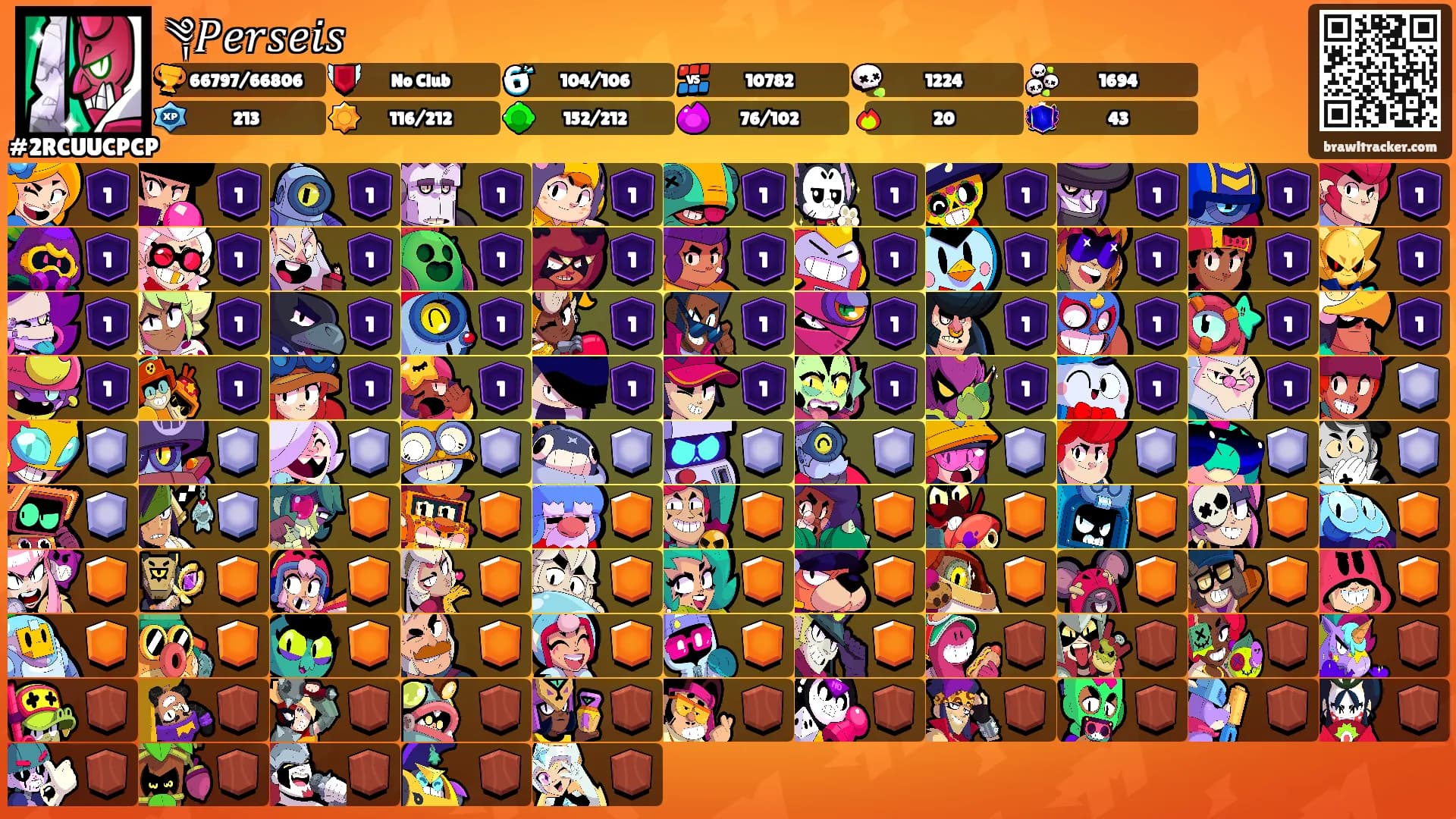 ༆𝑃𝑒𝑟𝑠𝑒𝑖𝑠's Ranks