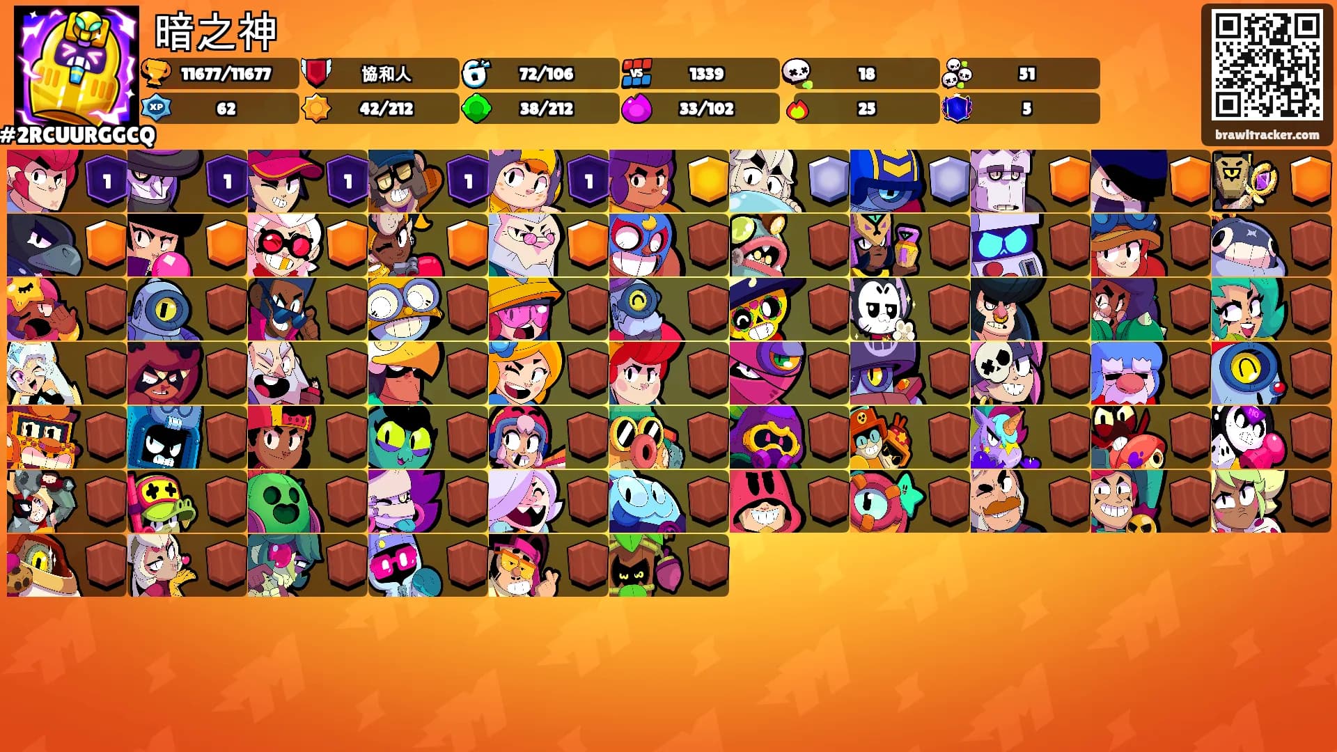 暗之神's Ranks