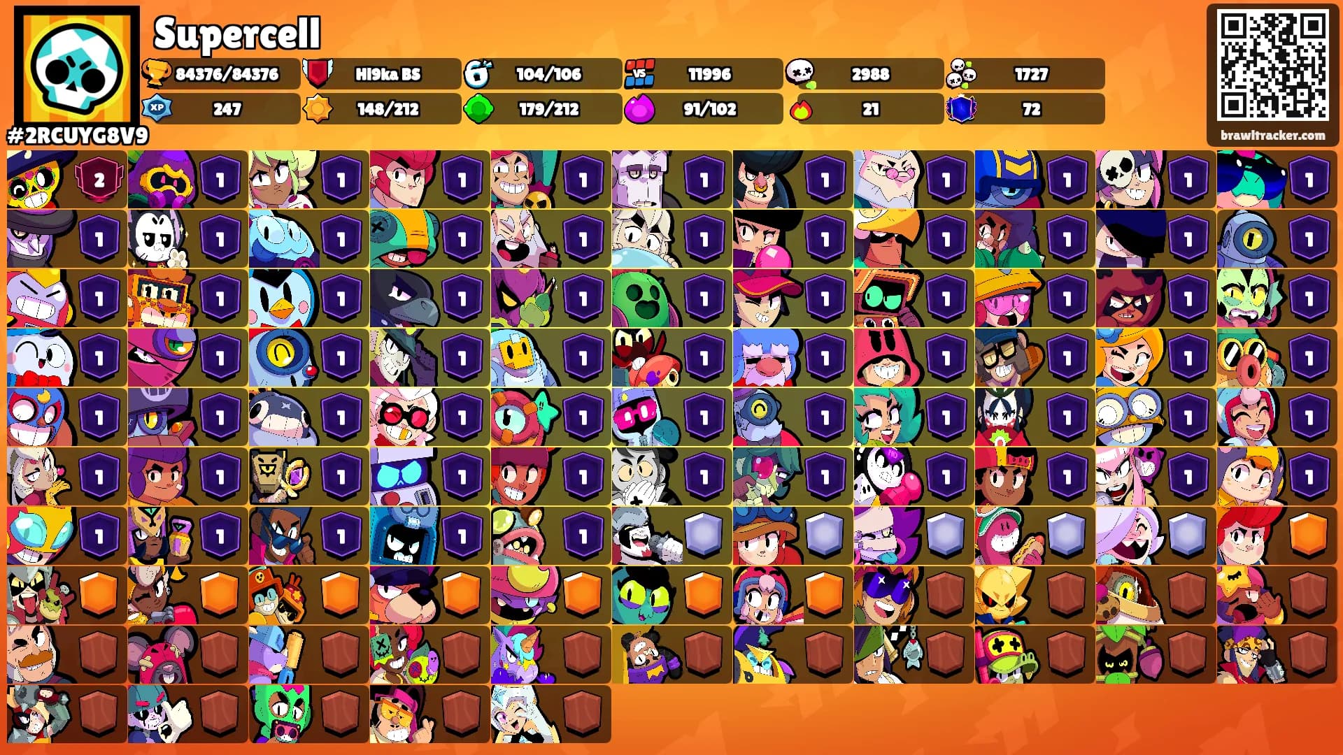 Supercell's Ranks