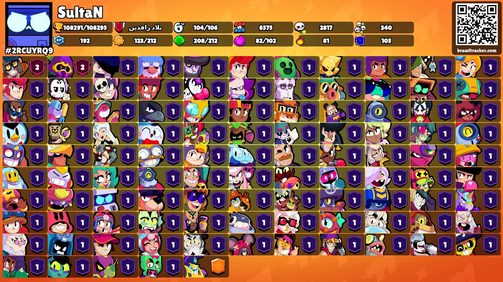 SultaN's Ranks