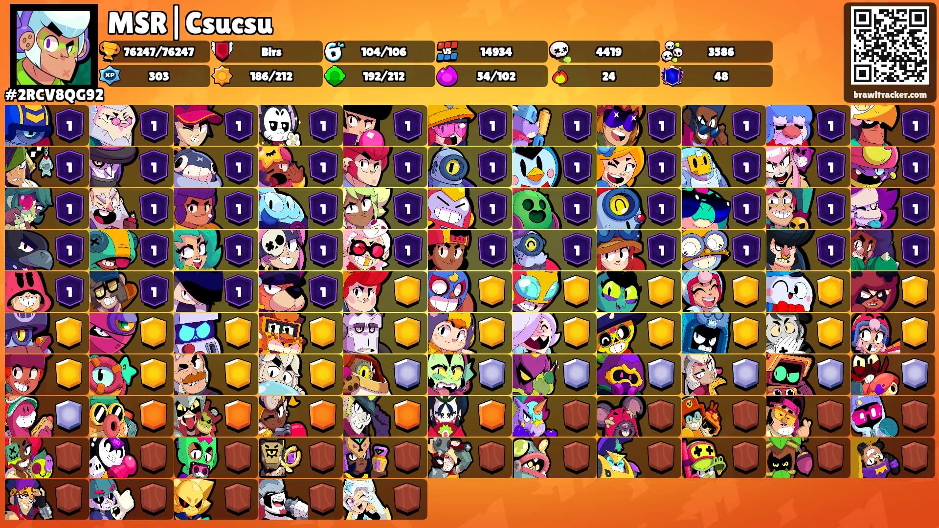 MSR|Csucsu's Ranks