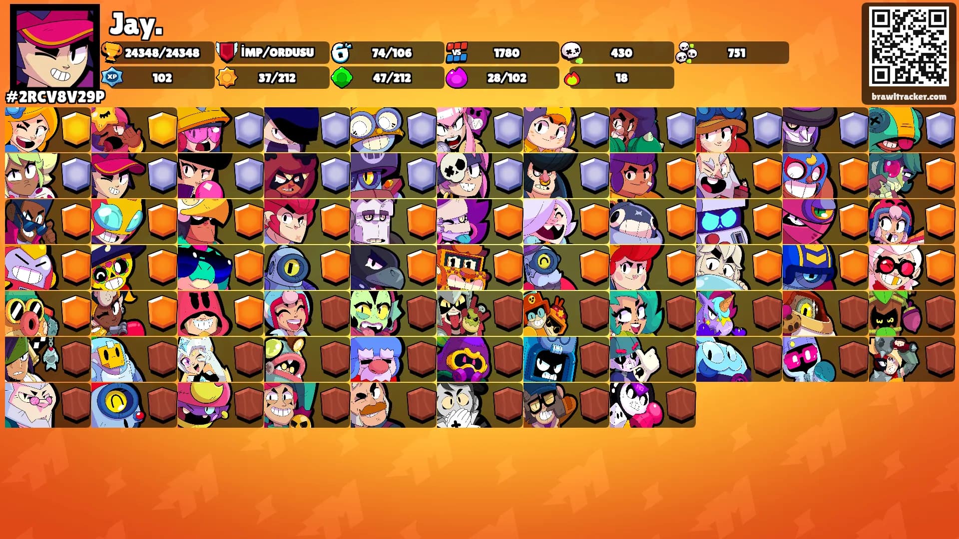 Jay.'s Ranks
