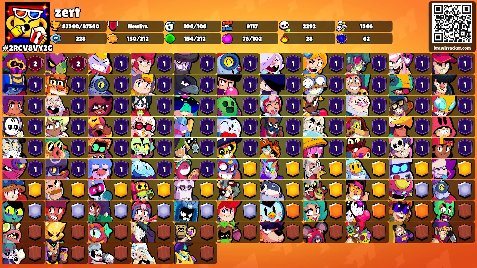 zert's Ranks