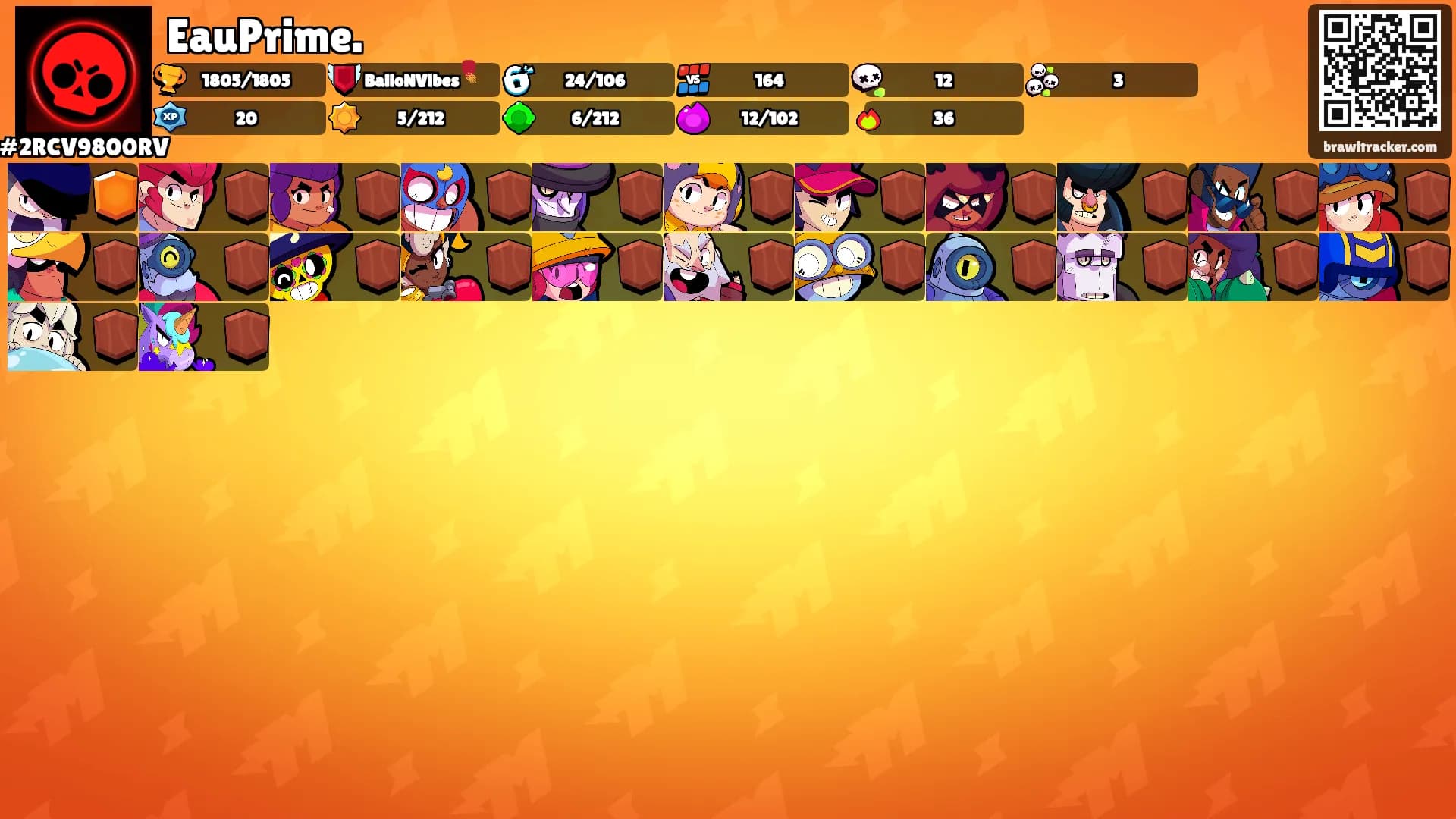 EauPrime.'s Ranks