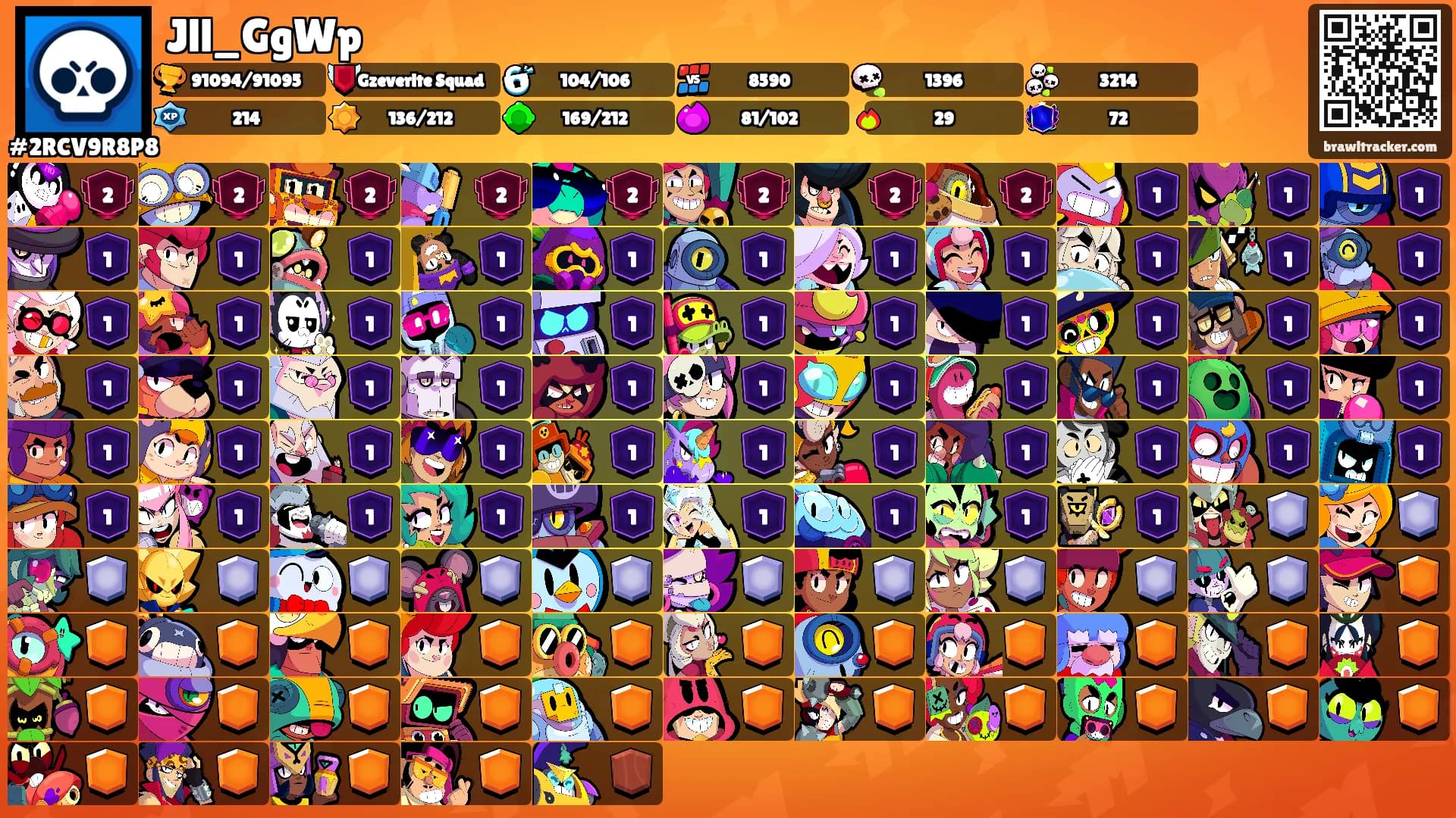 Jll_GgWp's Ranks