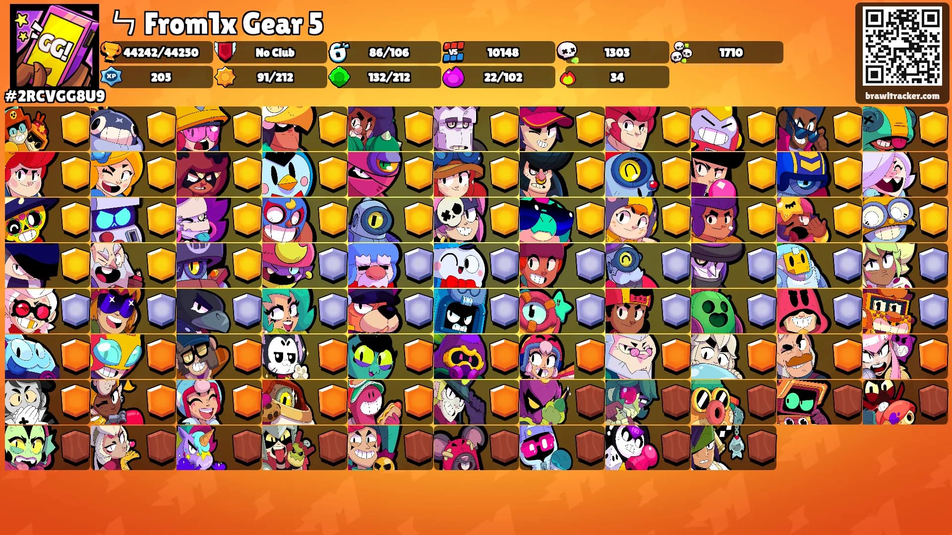 ㄣ From1x Gear 5's Ranks