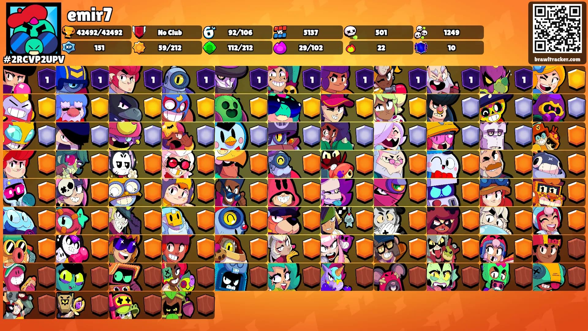 emir7's Ranks