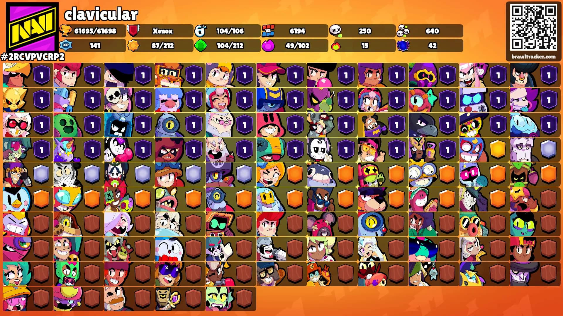 clavicular's Ranks