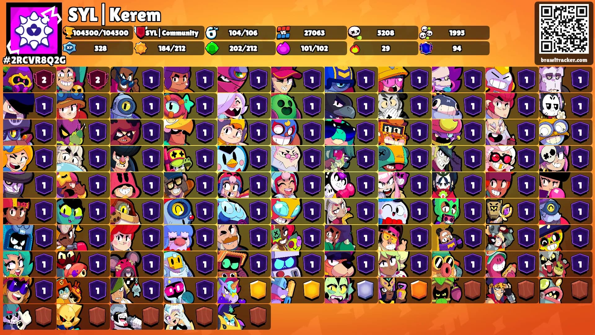 SYL|Kerem's Ranks