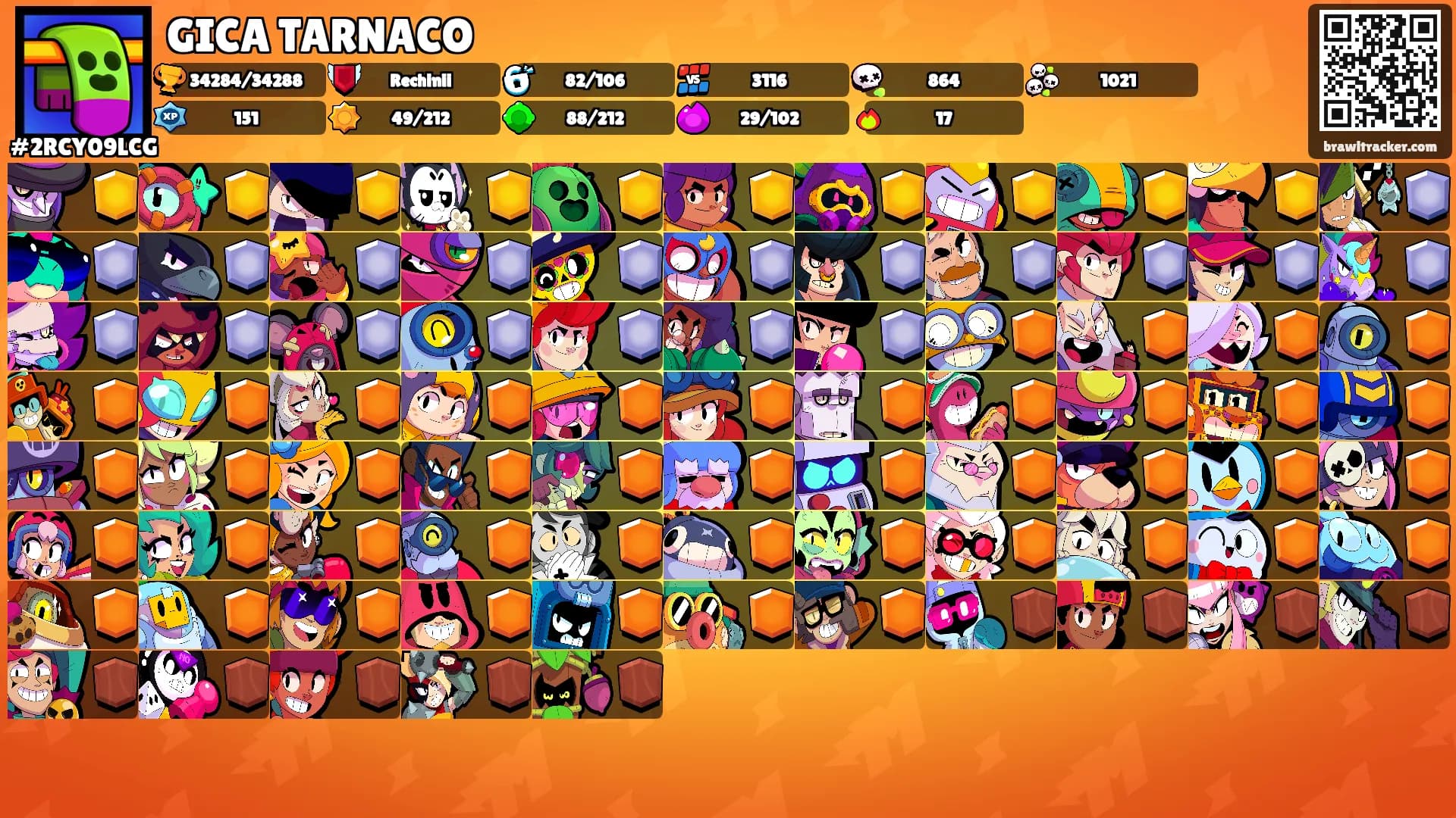 GICA TARNACO's Ranks