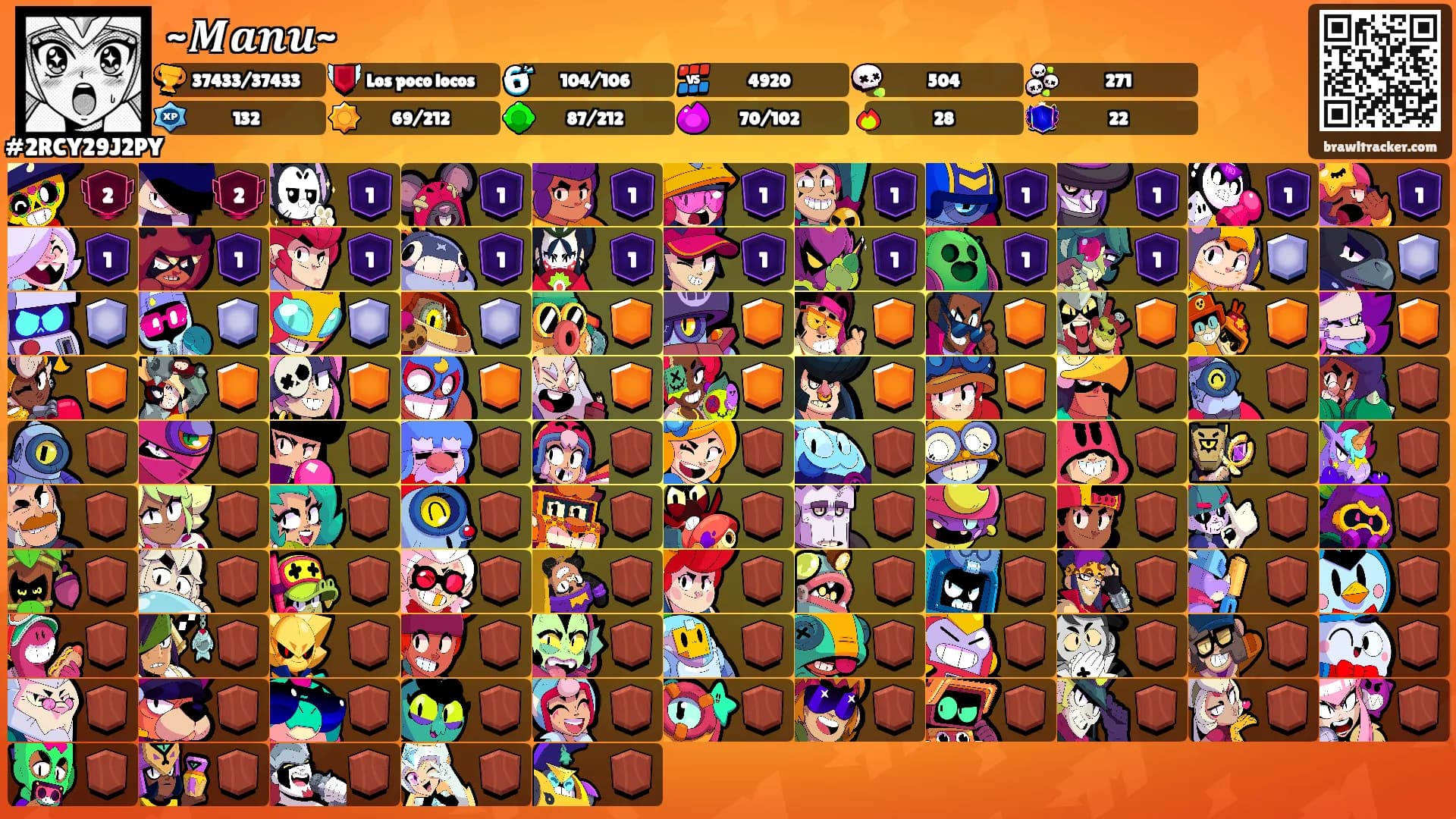 ~𝑴𝒂𝒏𝒖~'s Ranks