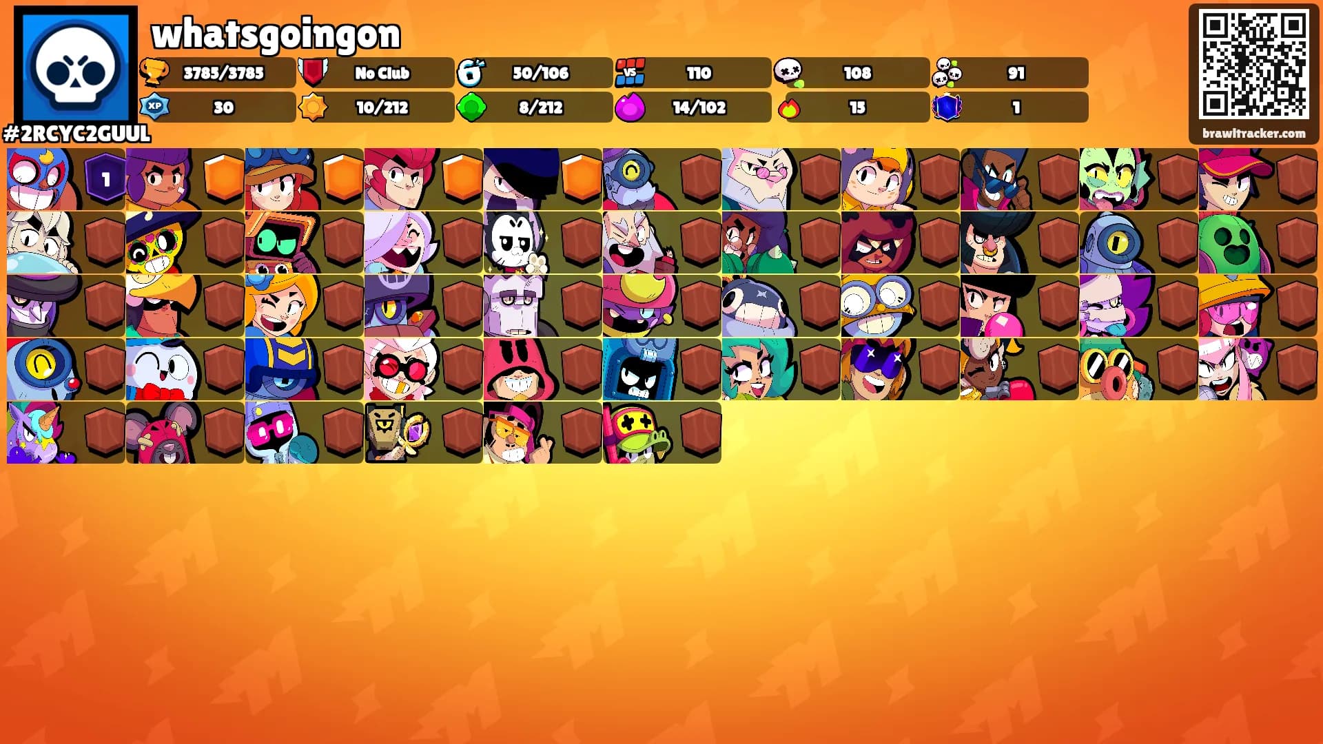 whatsgoingon's Ranks