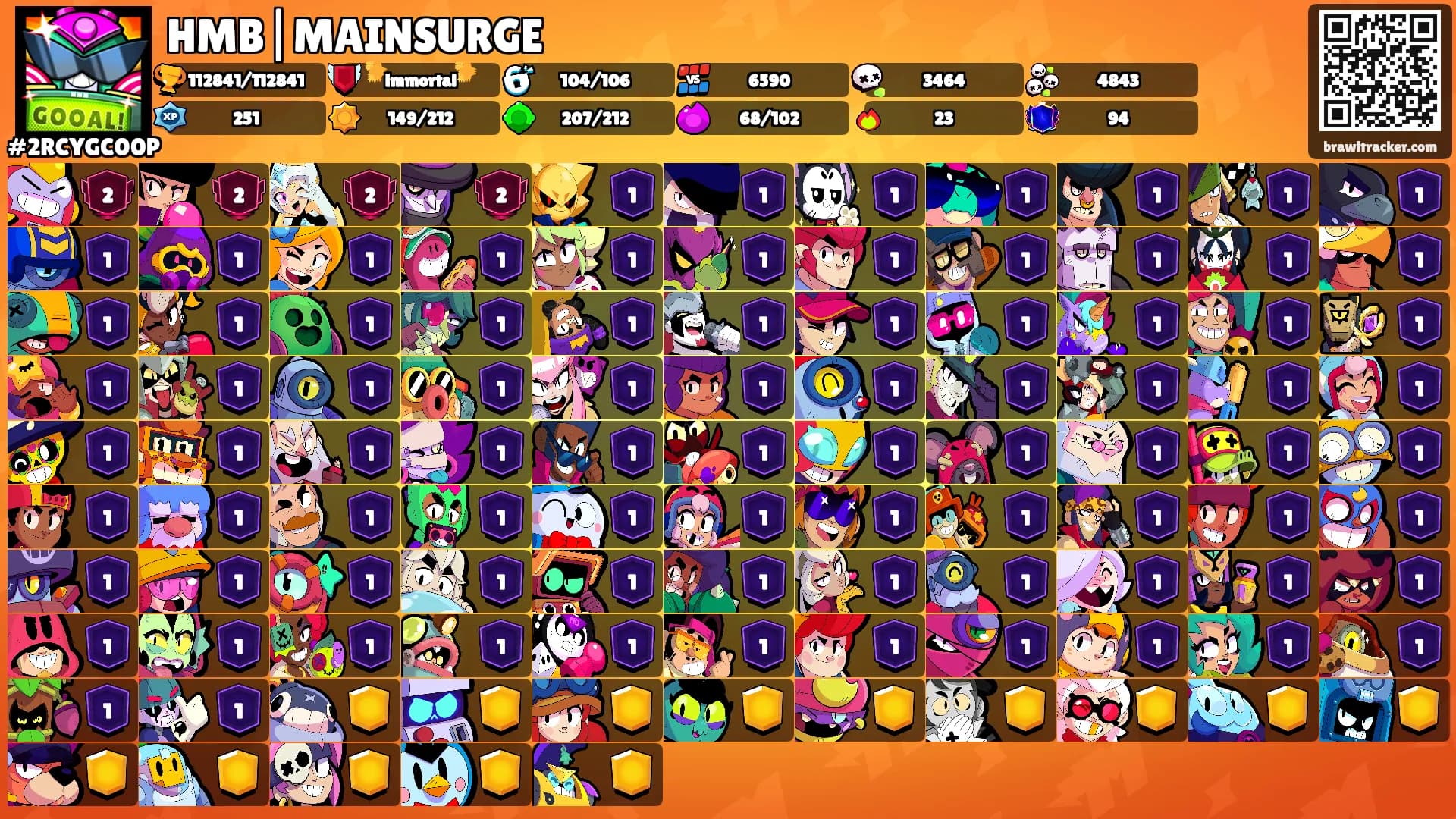 HMB|MAINSURGE's Ranks