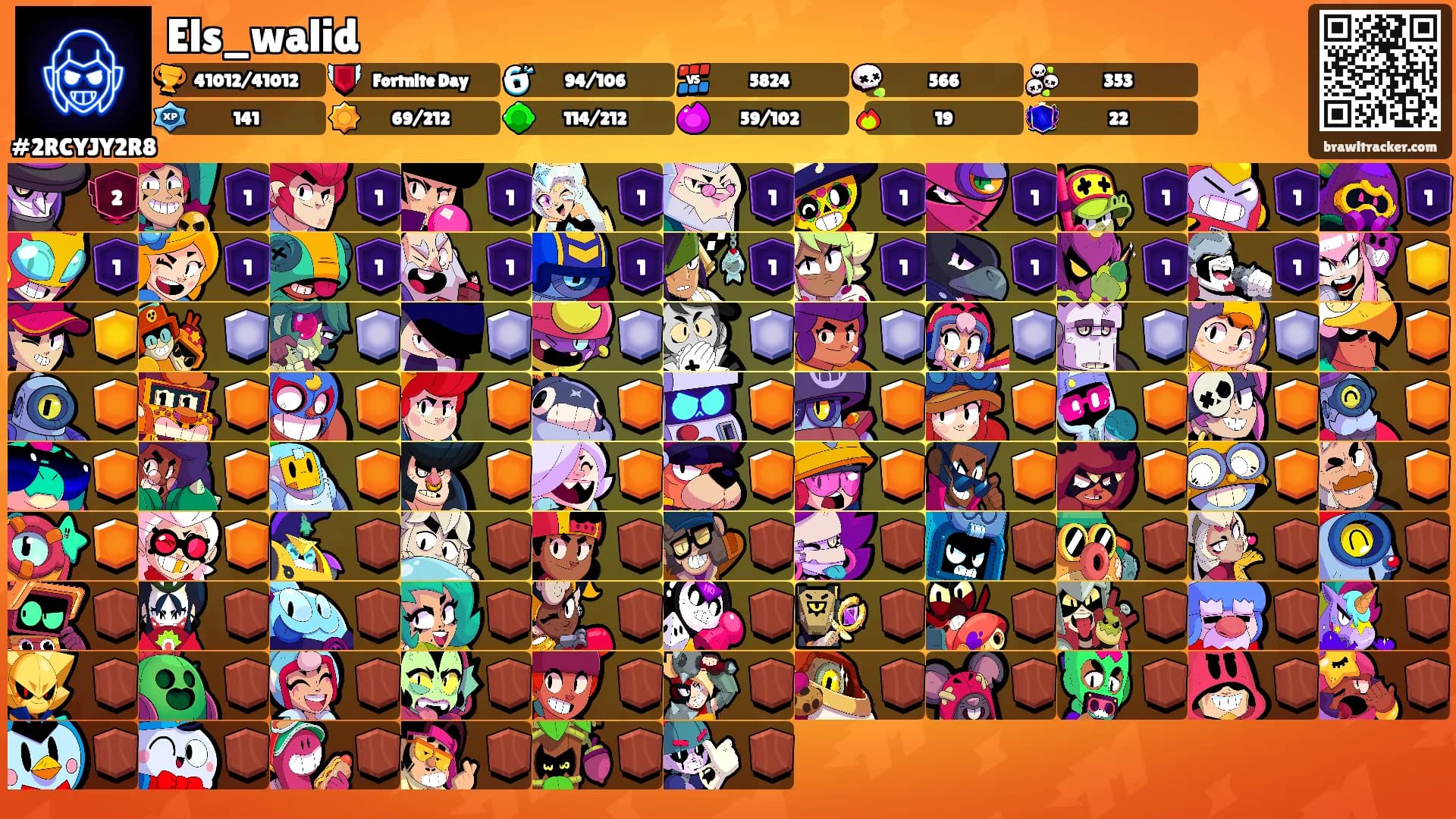 Els_walid's Ranks