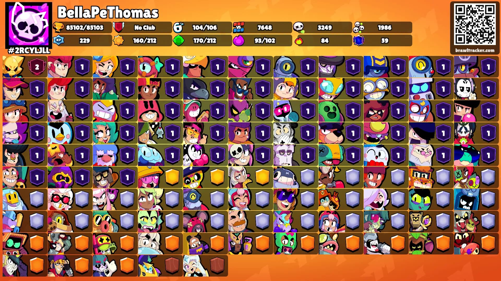BellaPeThomas's Ranks