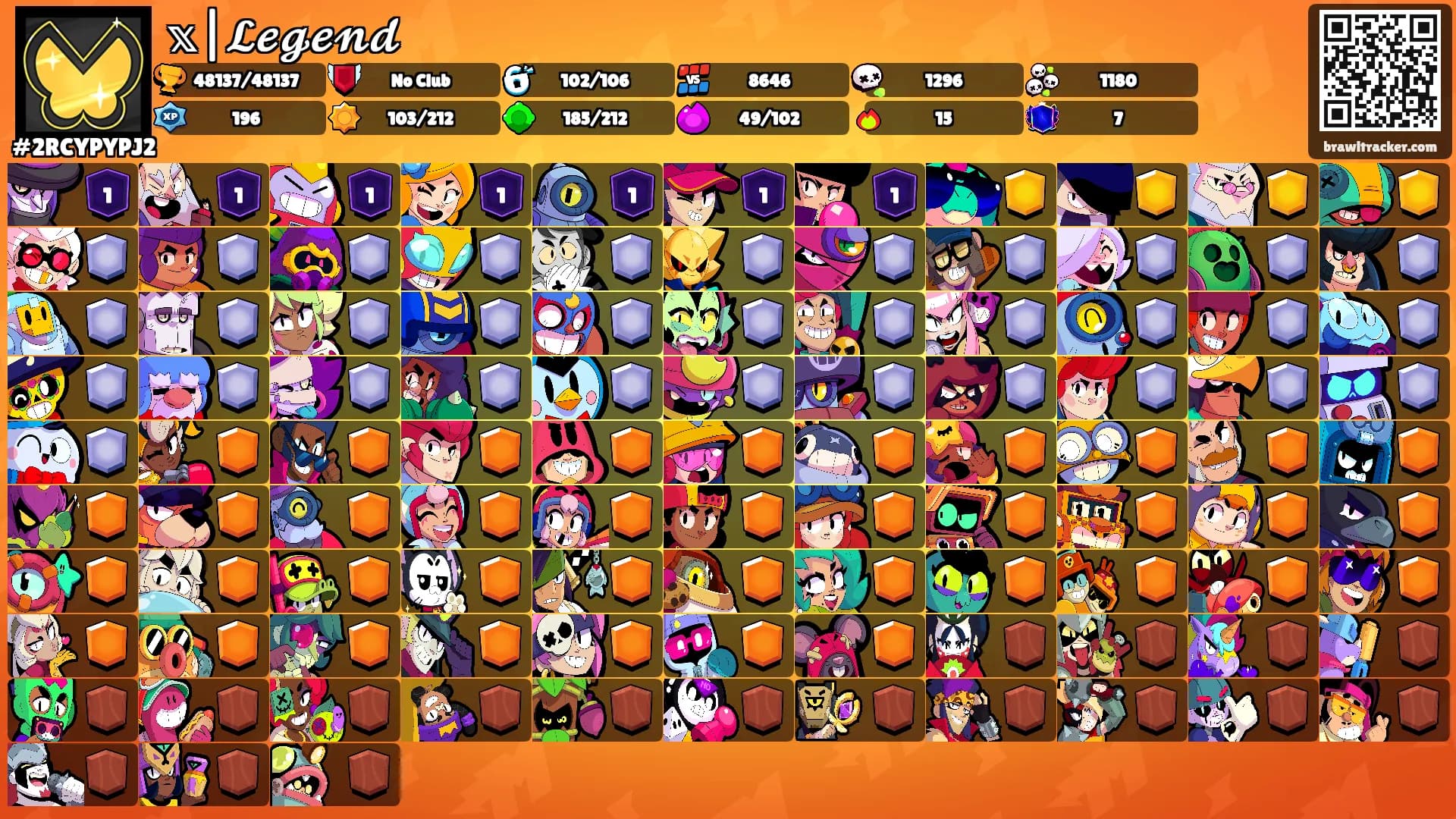 𝕩|𝓛𝓮𝓰𝓮𝓷𝓭's Ranks