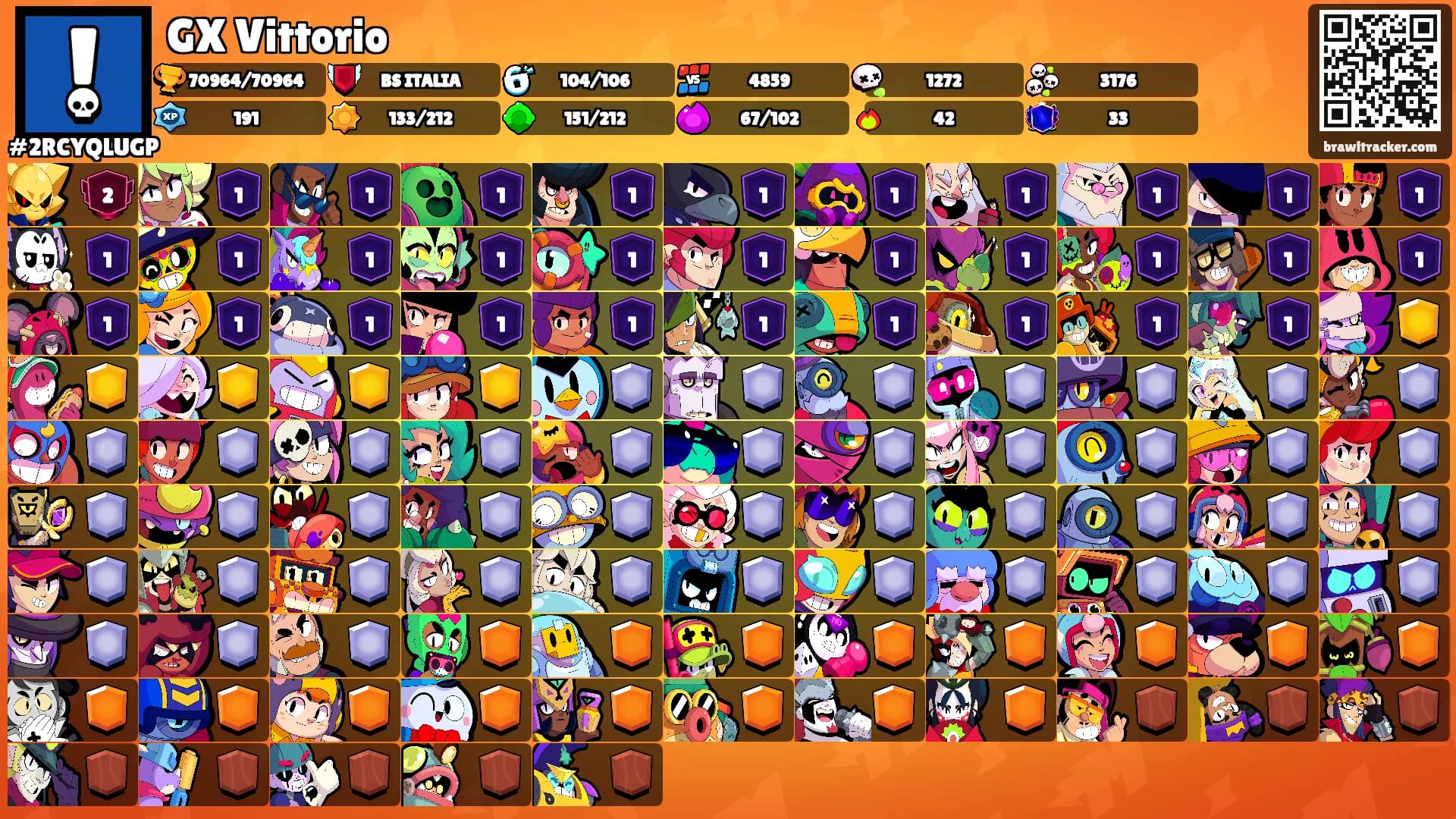 GX Vittorio's Ranks