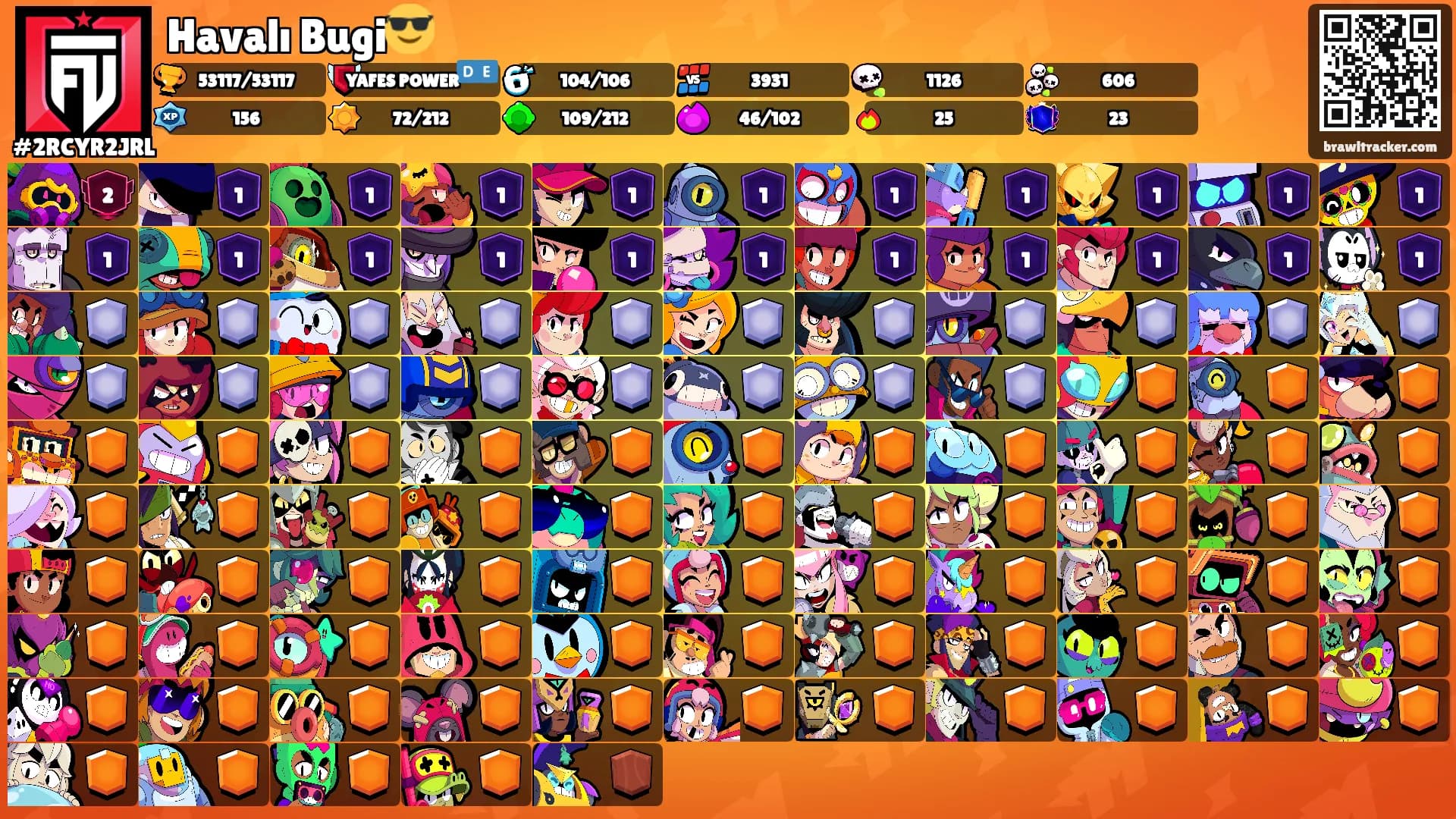 Havalı Bugi😎's Ranks