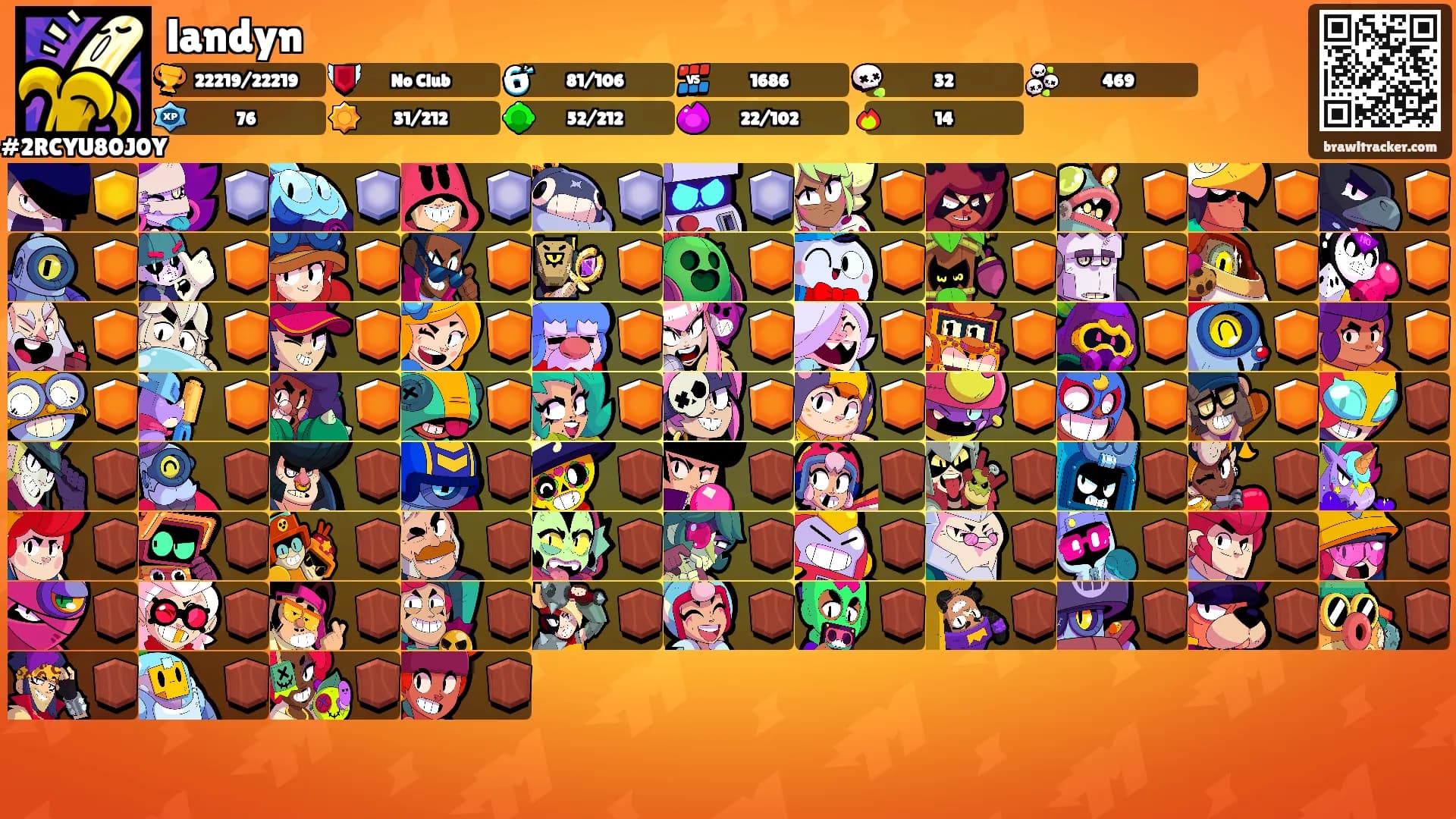 landyn's Ranks