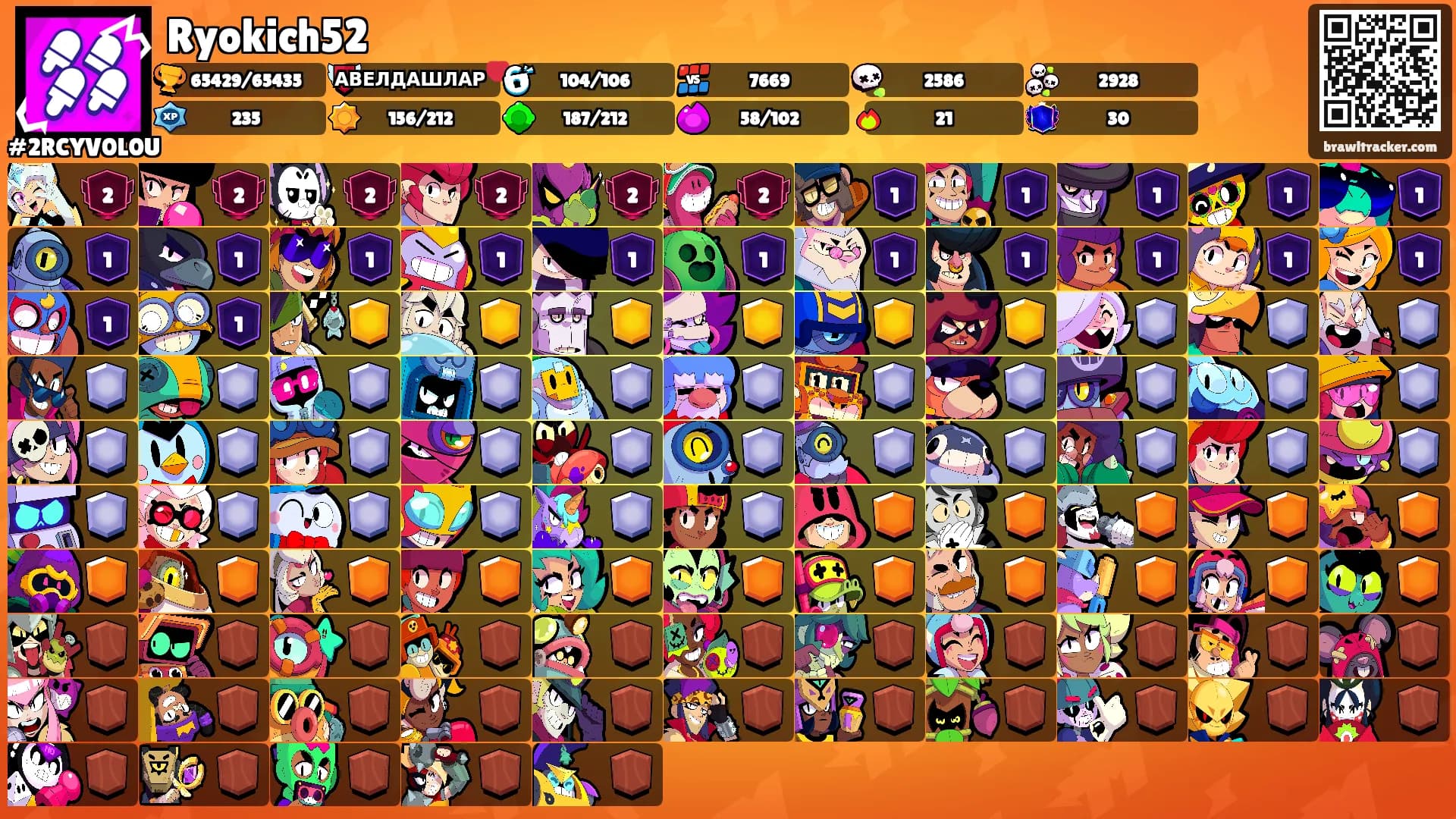 Ryokich52's Ranks