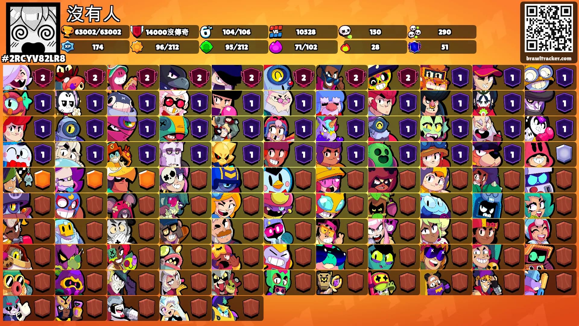 沒有人's Ranks