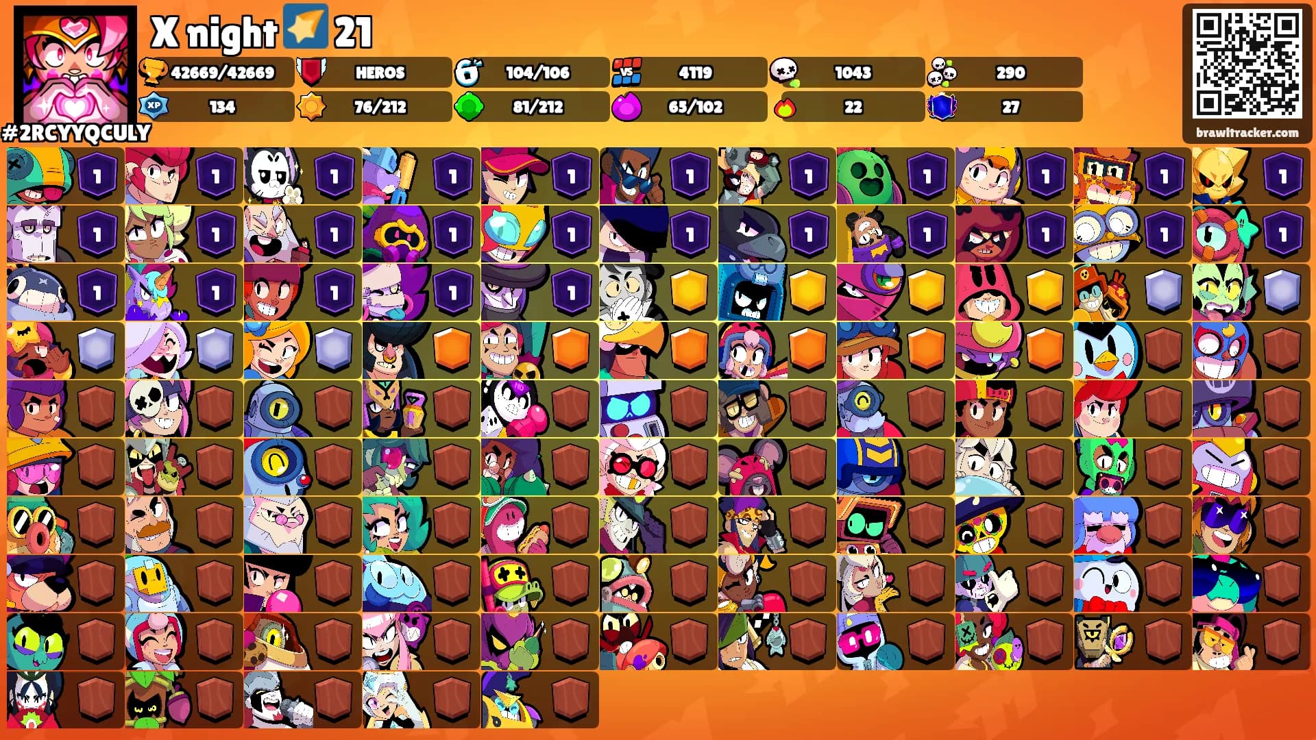 X night 🌠 21's Ranks
