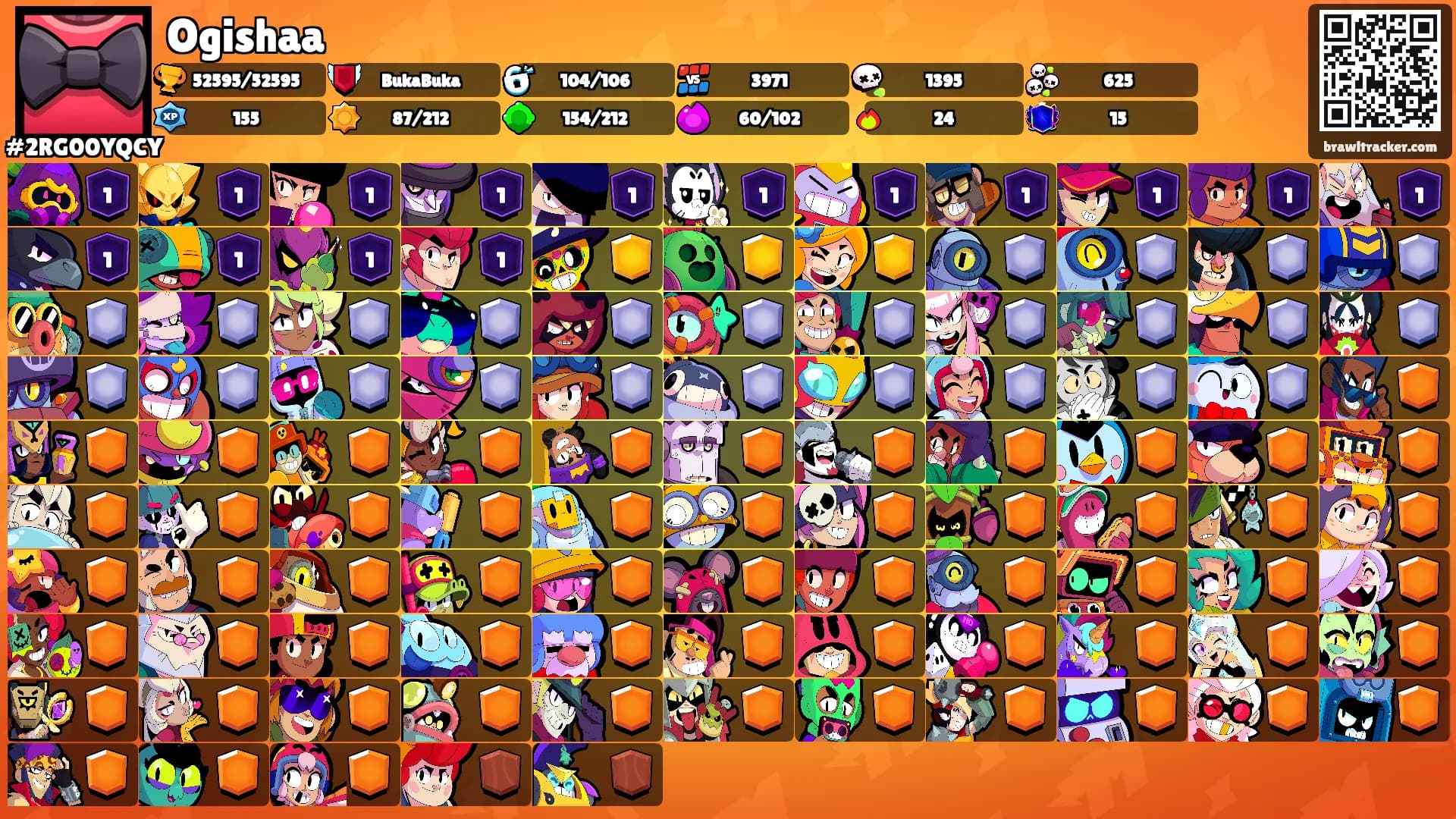Ogishaa's Ranks