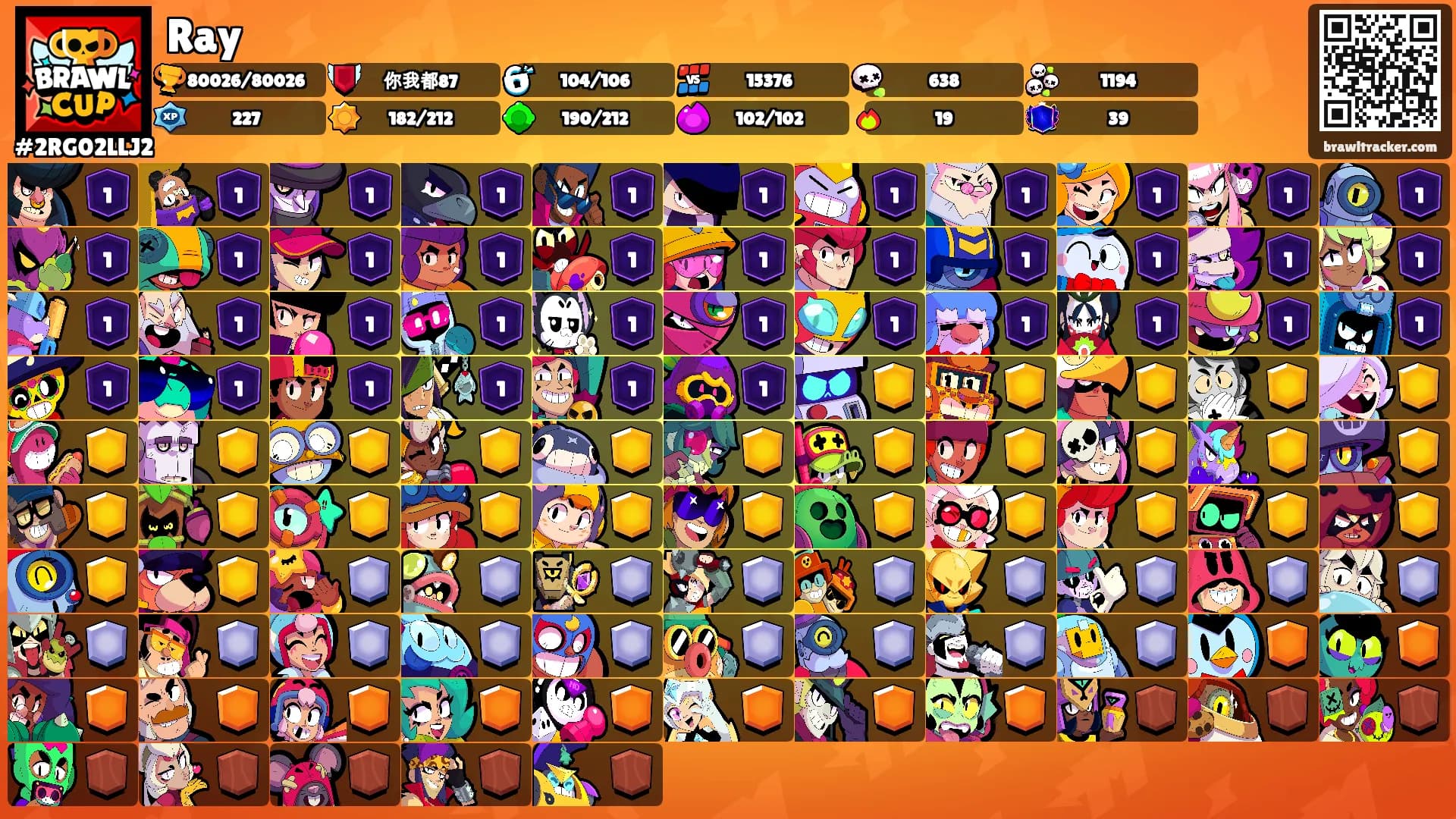 Ray's Ranks