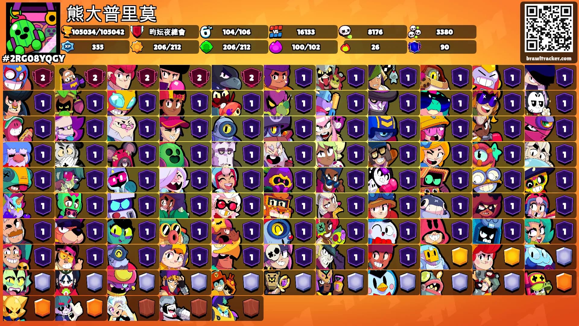熊大普里莫's Ranks