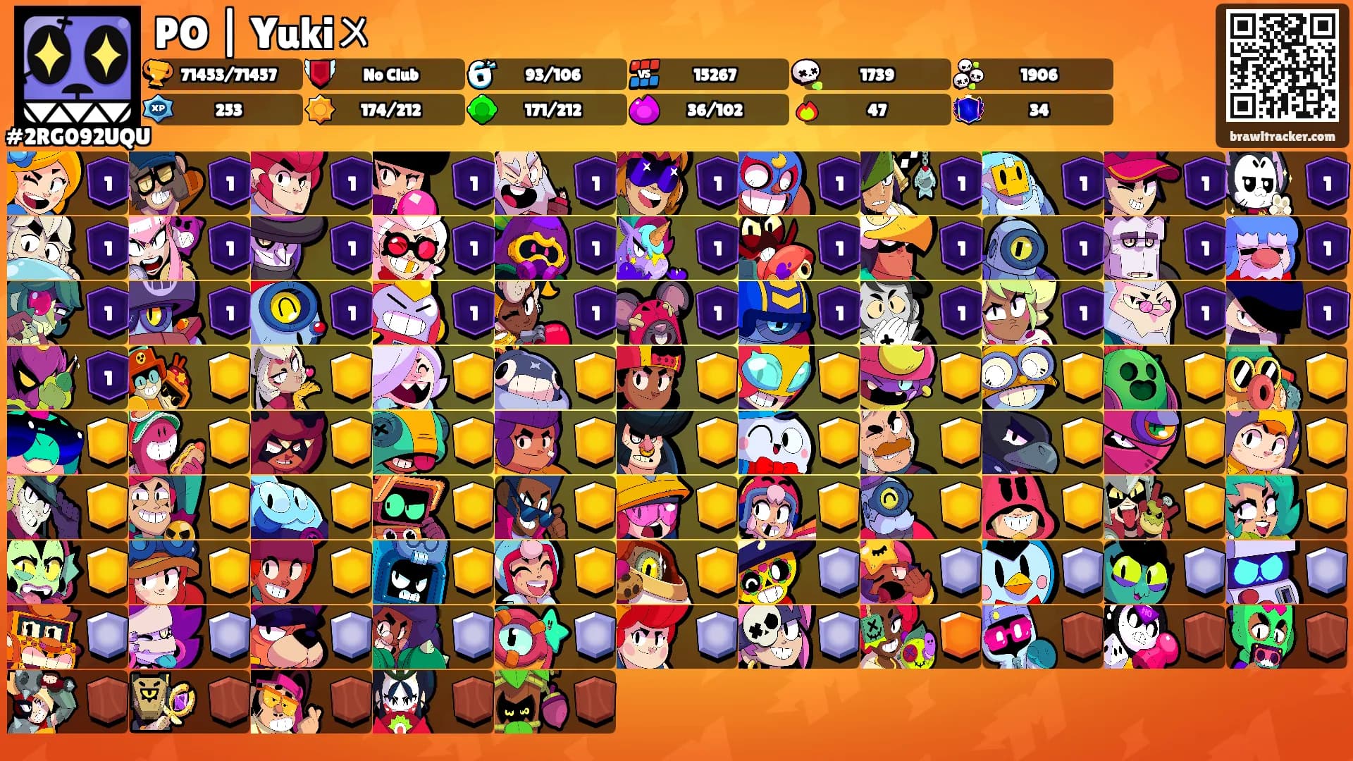 PO | Yuki〤's Ranks