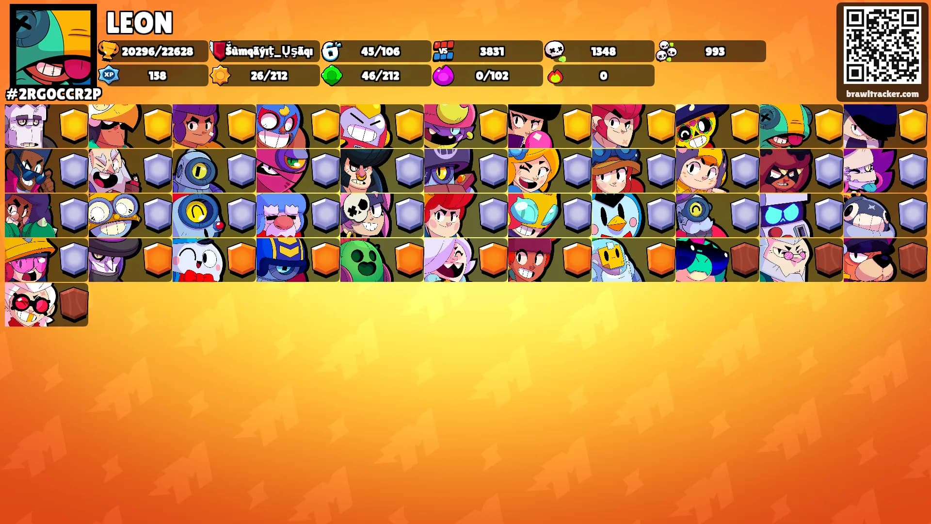LEON's Ranks