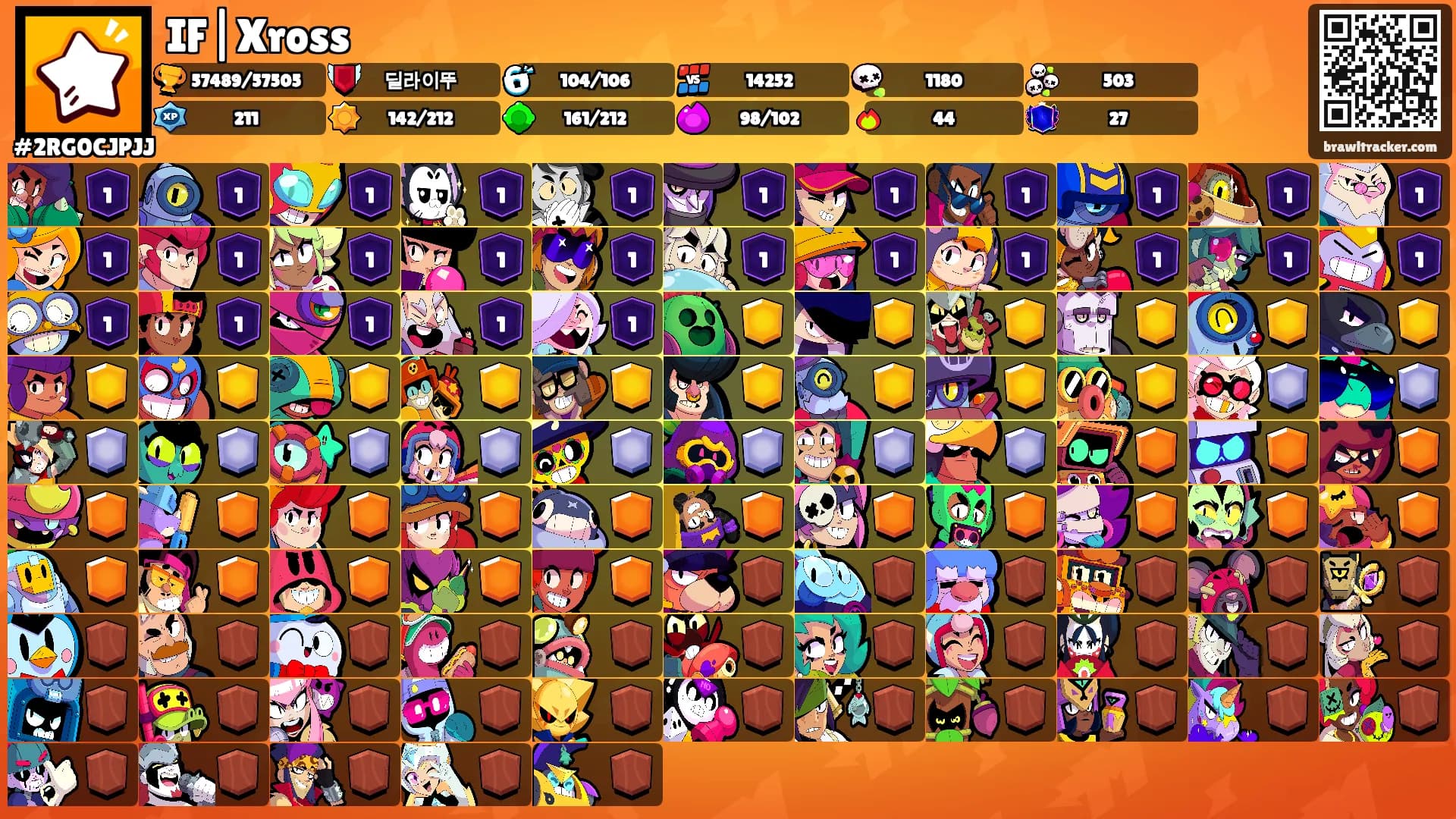 IF|Xross's Ranks