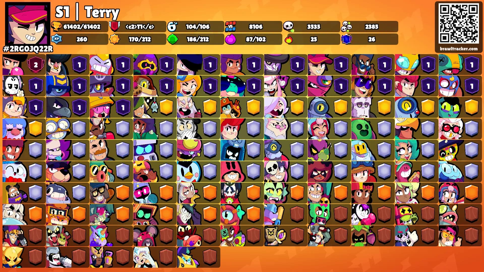 S1 | Terry's Ranks