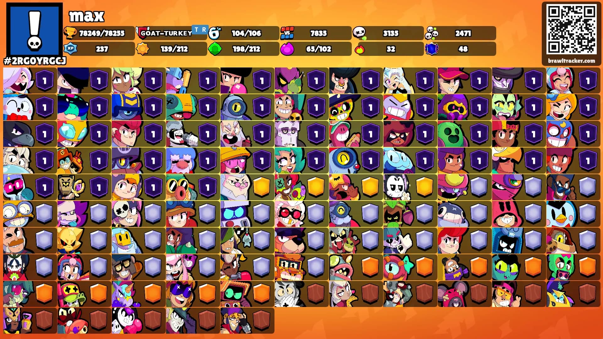 max's Ranks