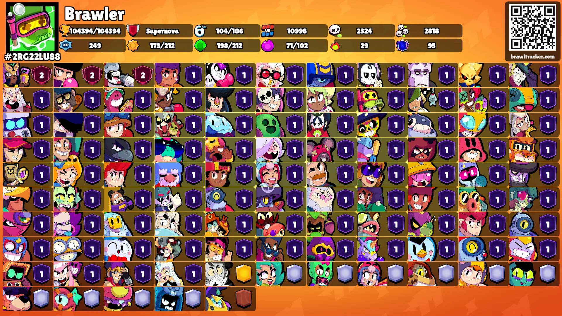 Brawler's Ranks