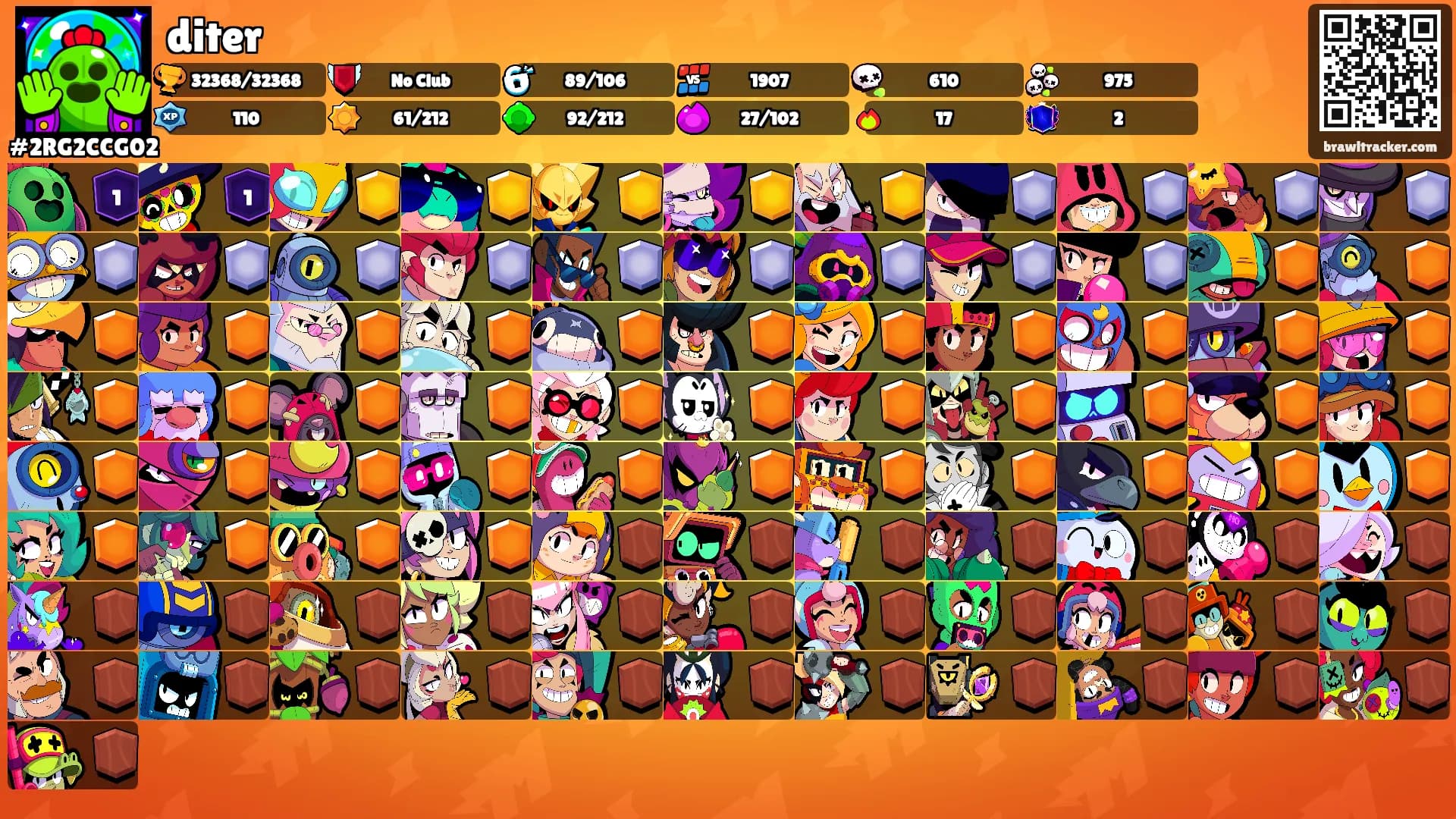diter's Ranks