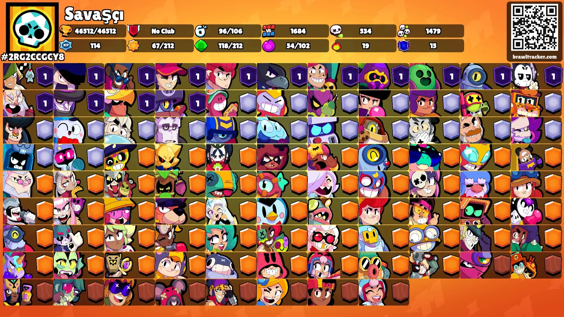 Savaşçı's Ranks
