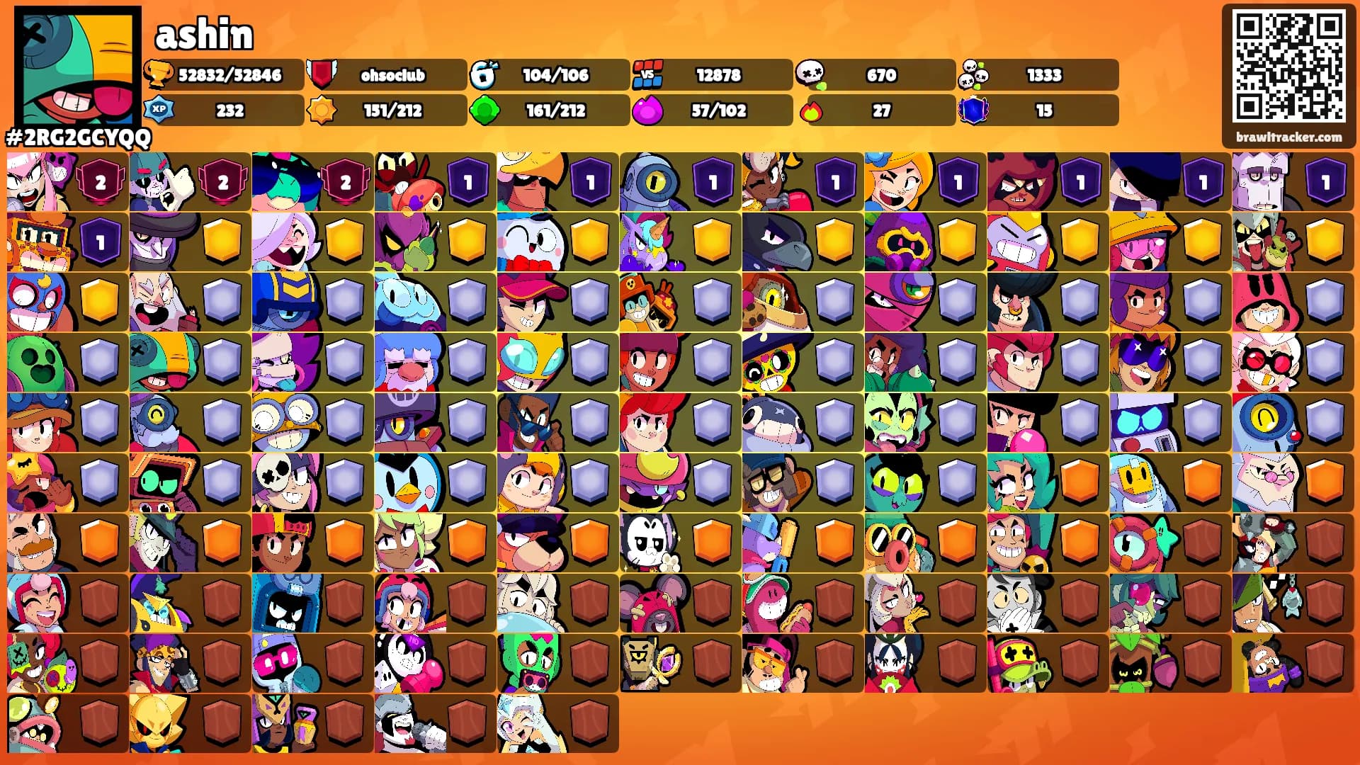 ashin's Ranks
