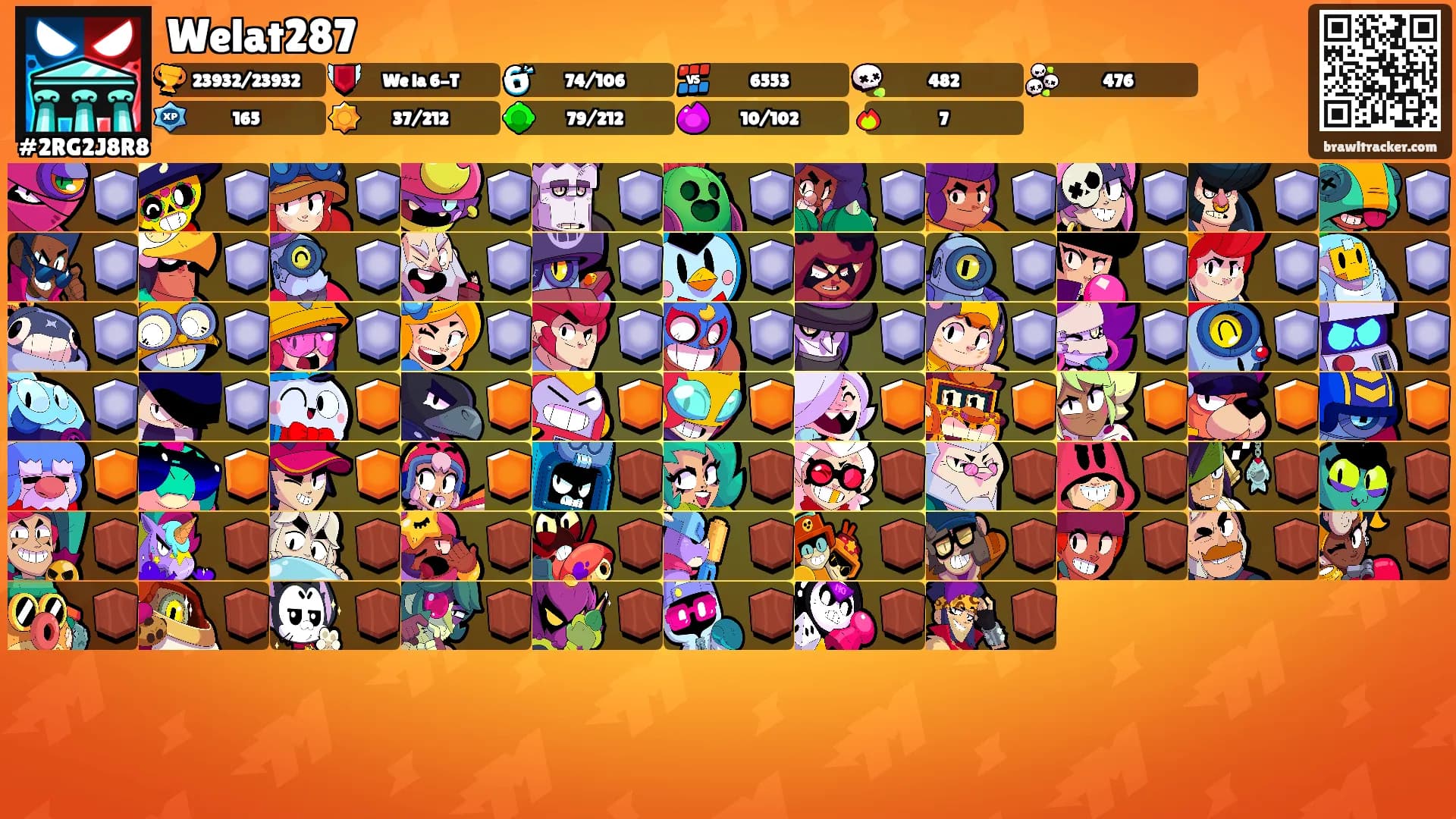 Welat287's Ranks