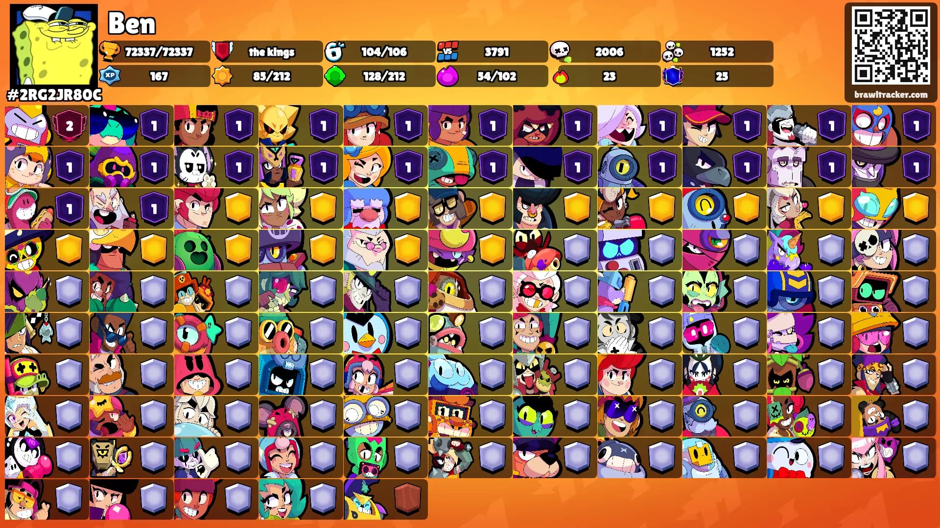 Ben's Ranks