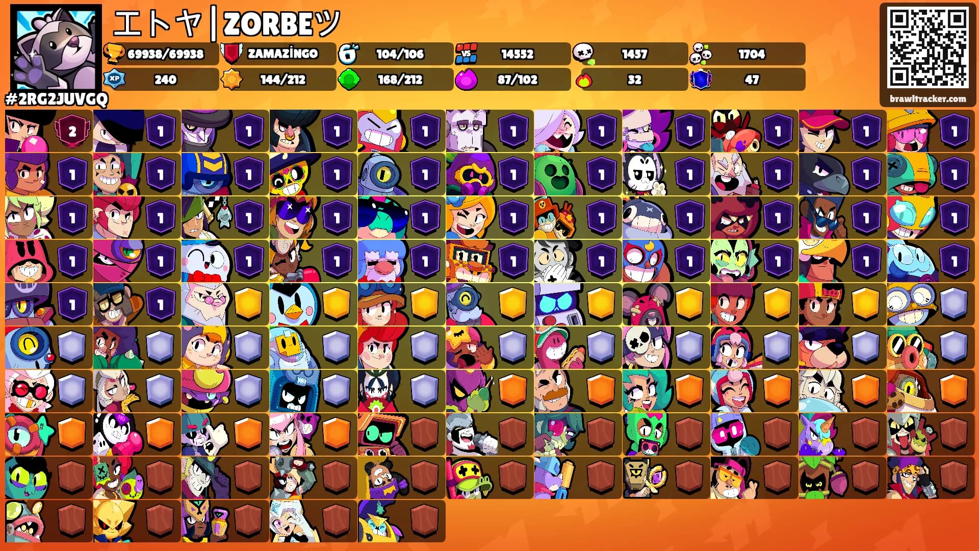 エトヤ|ZORBEツ's Ranks