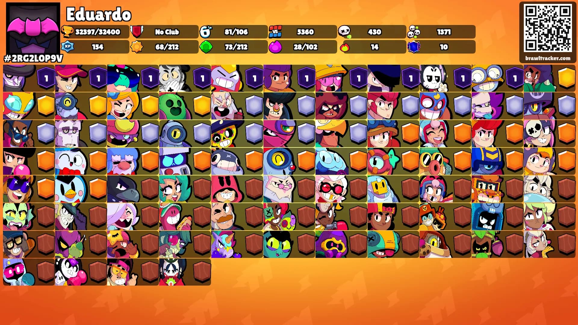 Eduardo's Ranks
