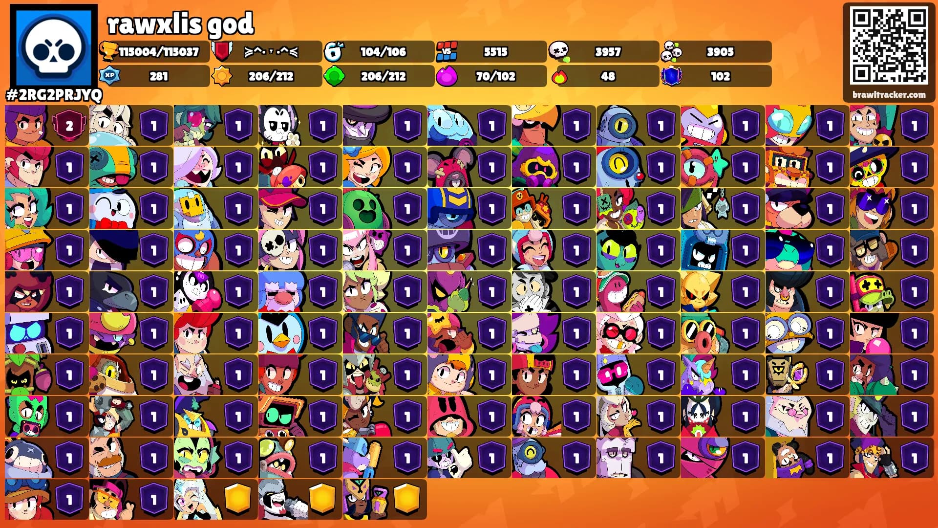 rawxlis god's Ranks