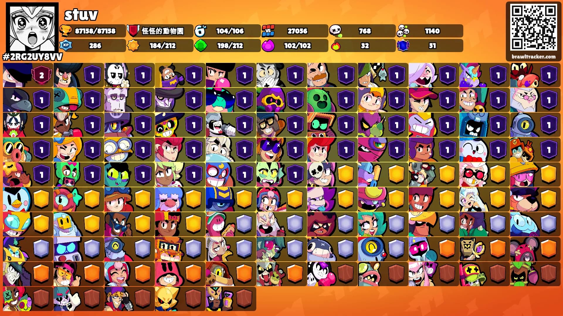 stuv's Ranks