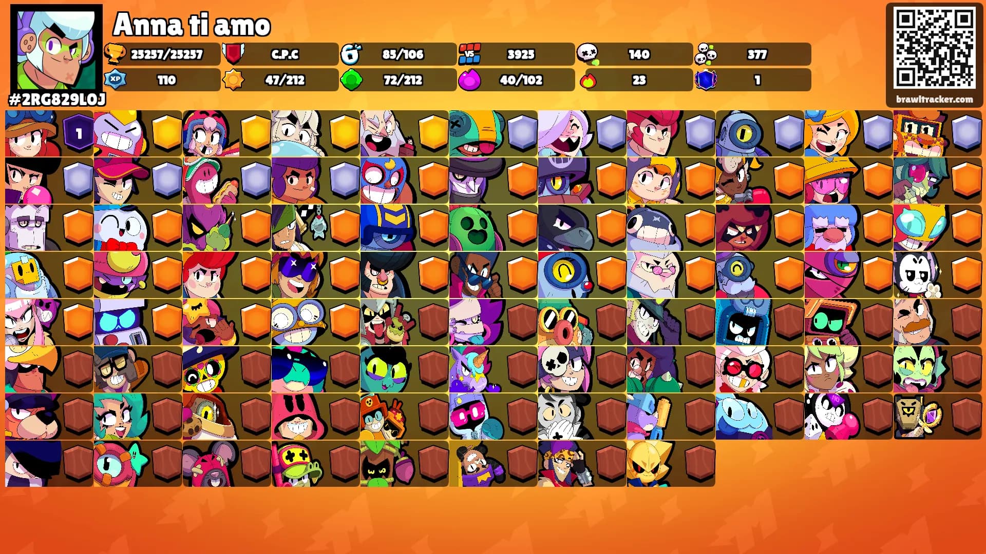 Anna ti amo's Ranks