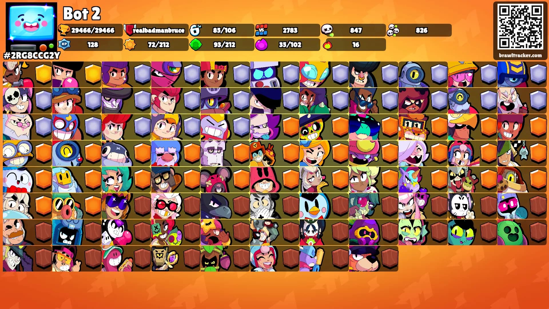 Bot 2's Ranks
