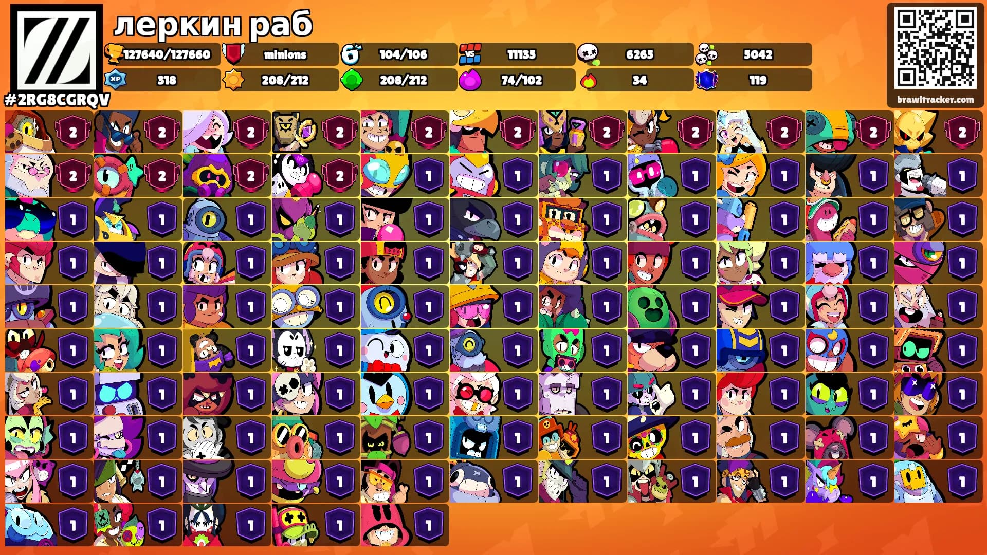 леркин раб's Ranks